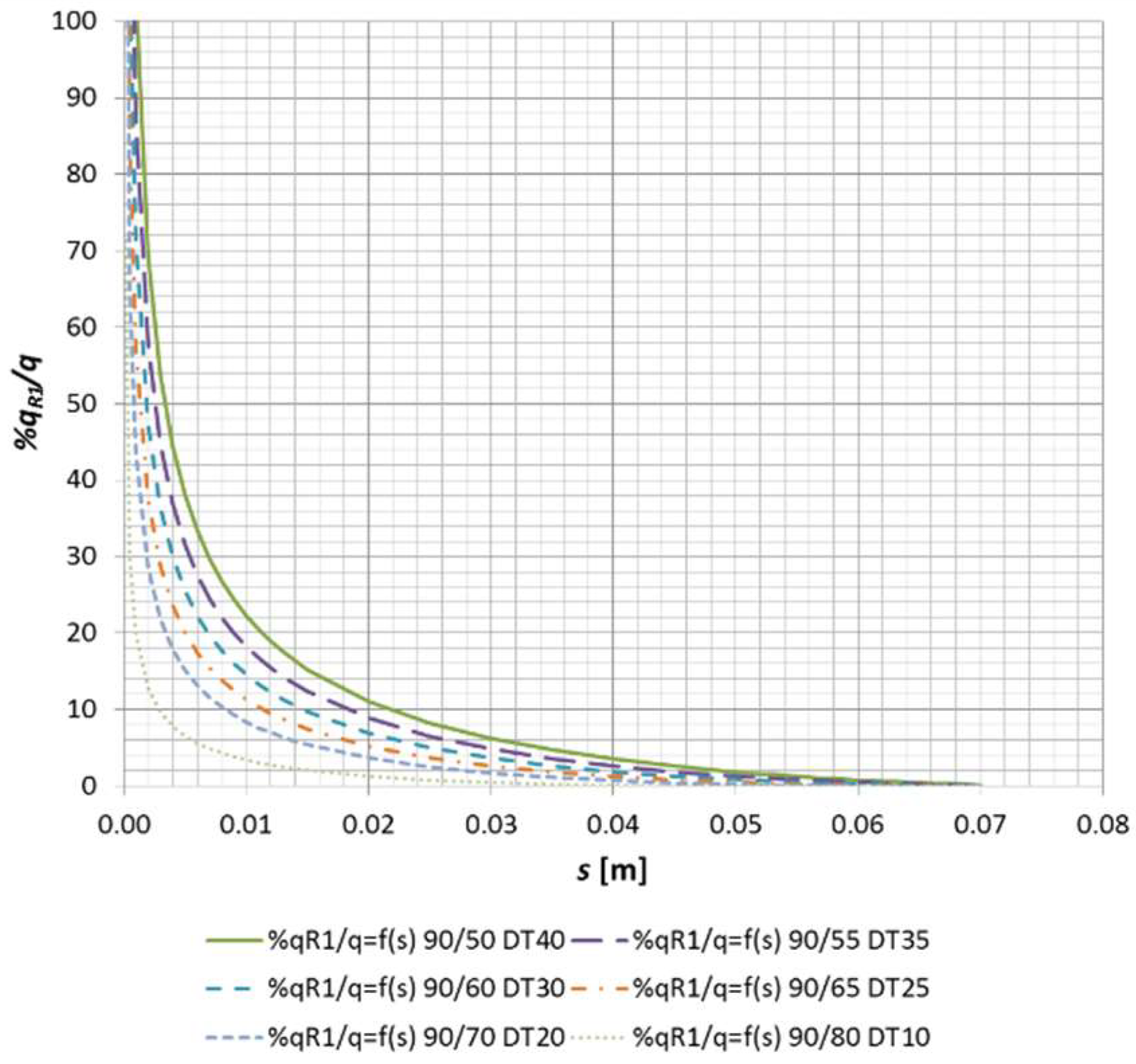 Energies 12 01012 g005