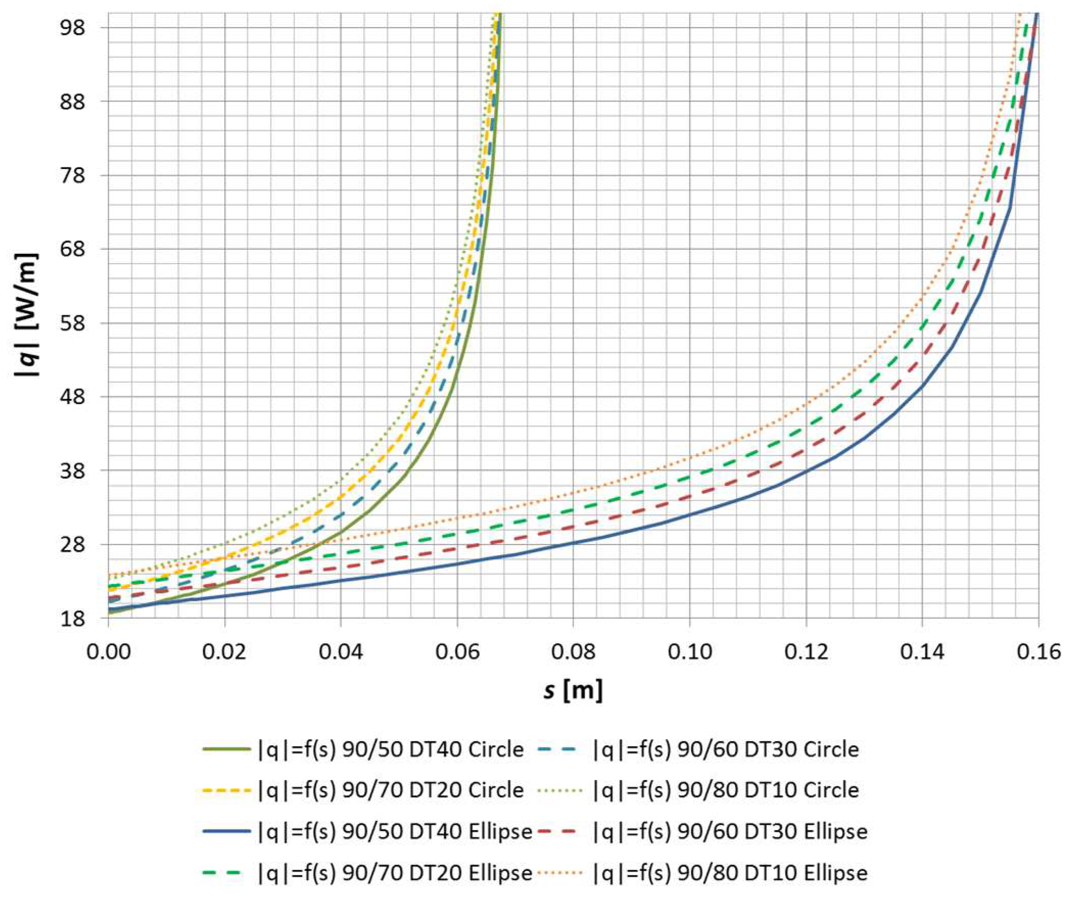 Energies 12 01012 g007