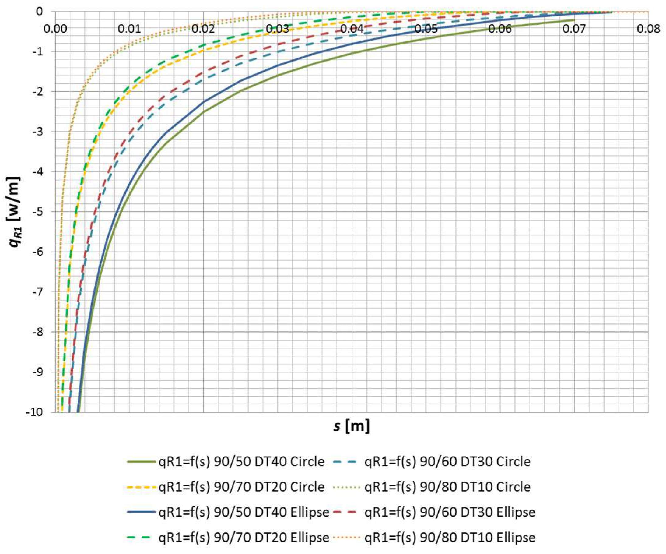 Energies 12 01012 g008