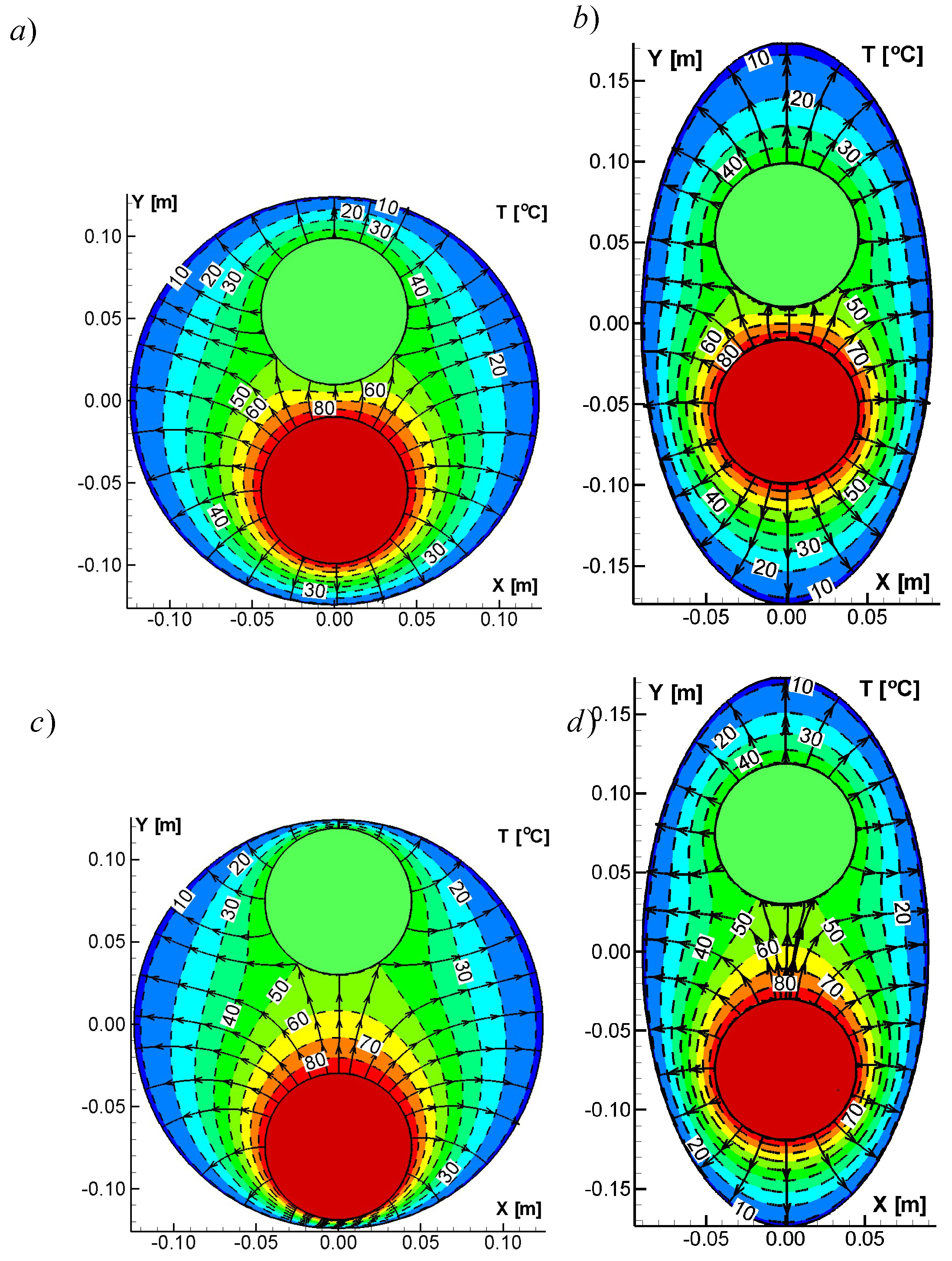 Energies 12 01012 g009