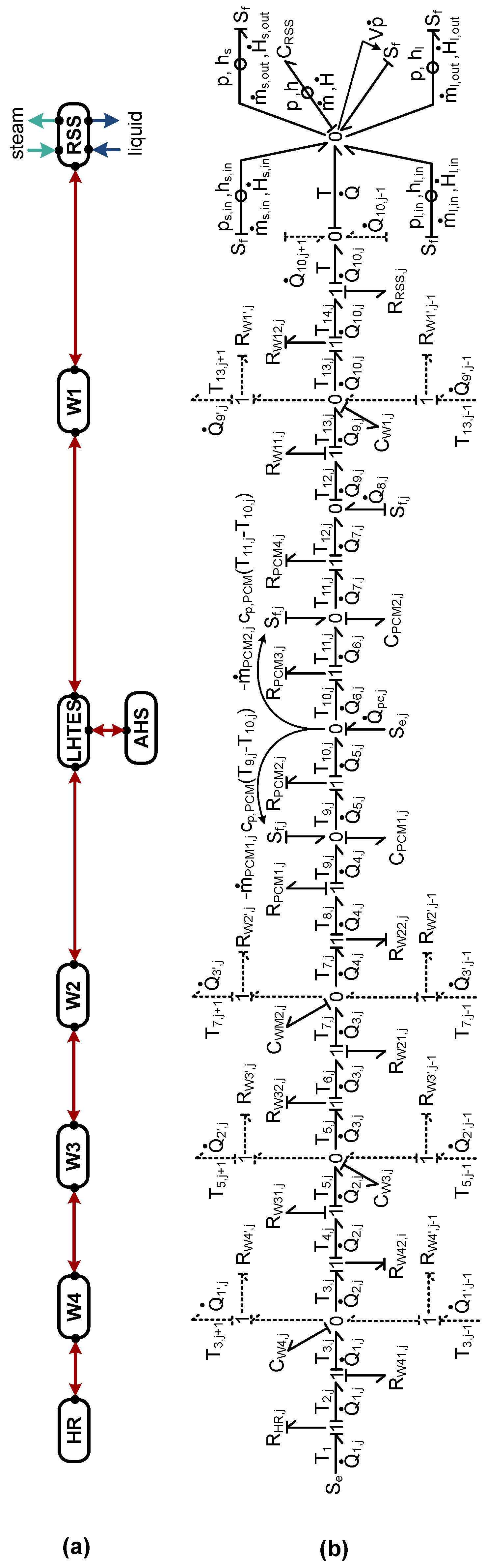 Energies 12 01014 g002