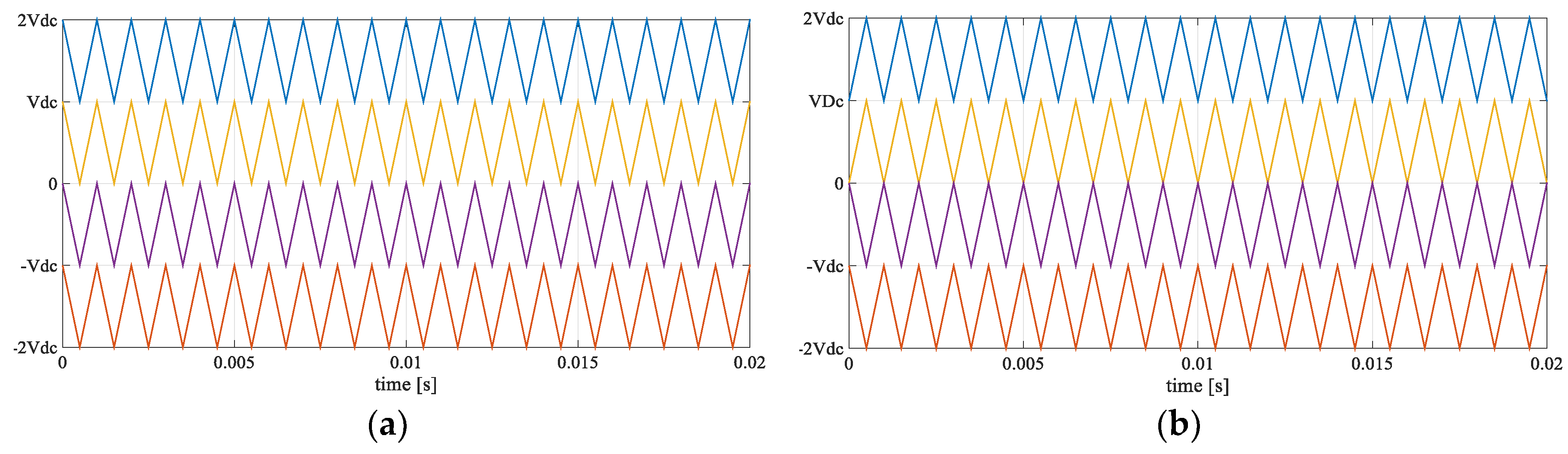 Energies 12 01016 g002a Energies 12 01016 g002a