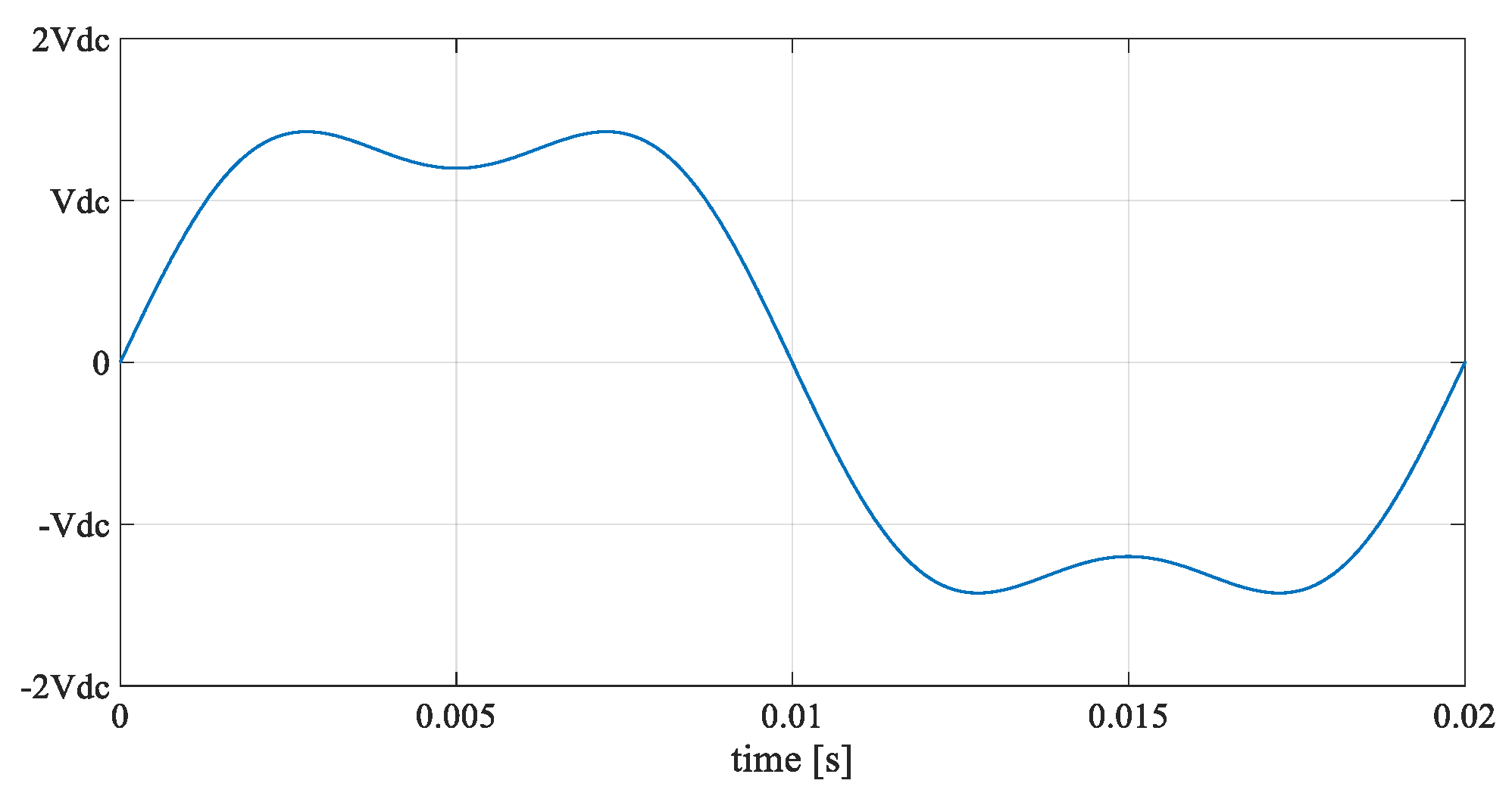 Energies 12 01016 g004 Energies 12 01016 g004