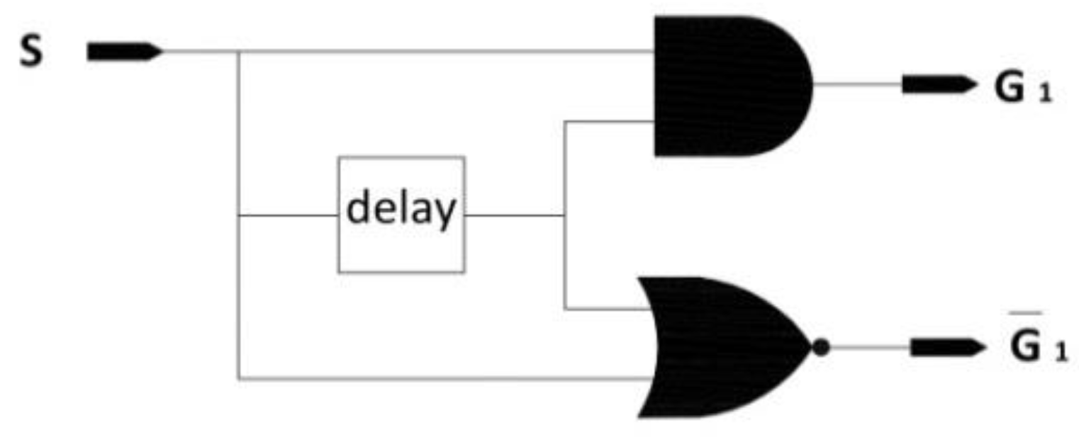 Energies 12 01016 g006 Energies 12 01016 g006