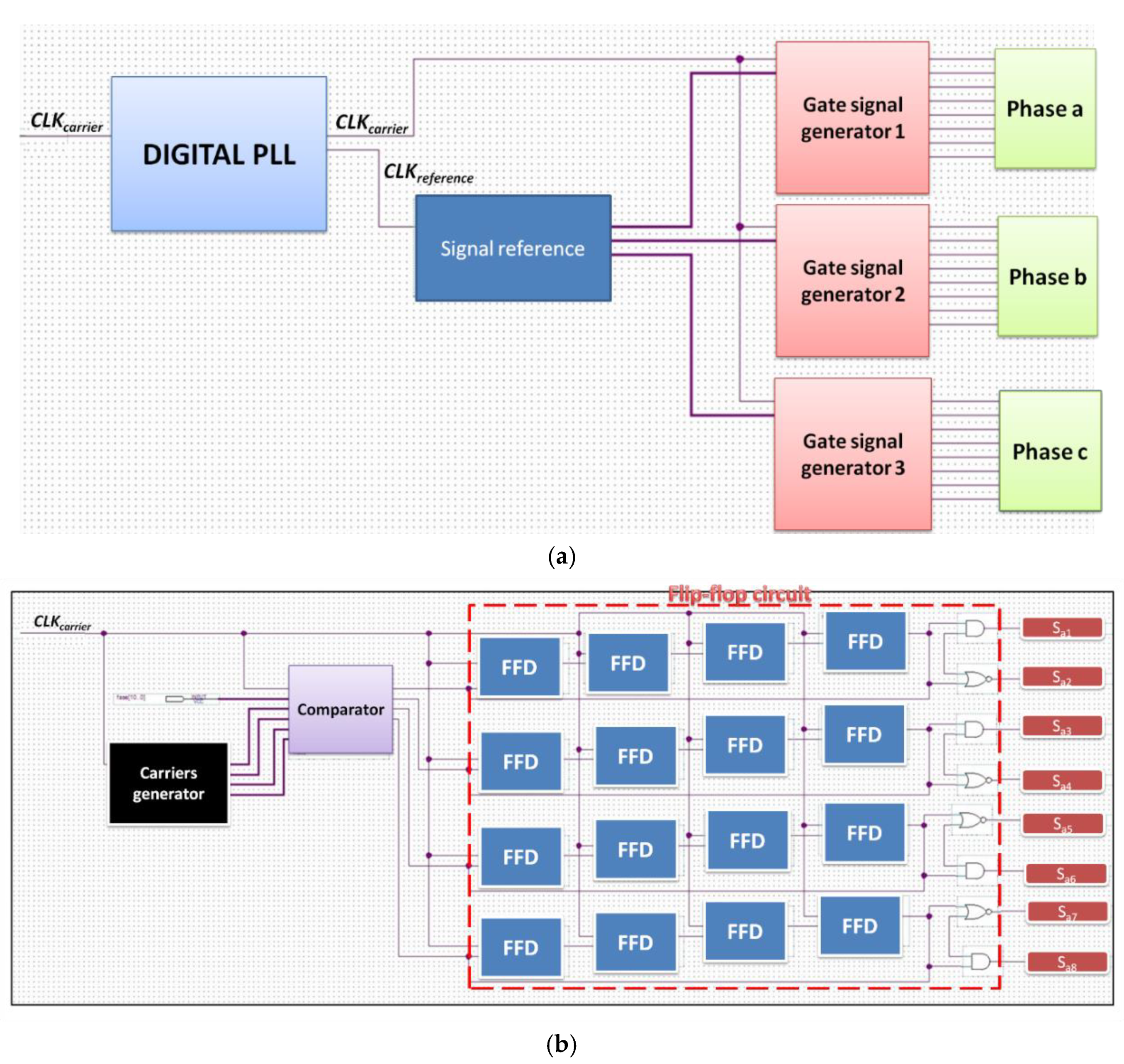 Energies 12 01016 g007 Energies 12 01016 g007