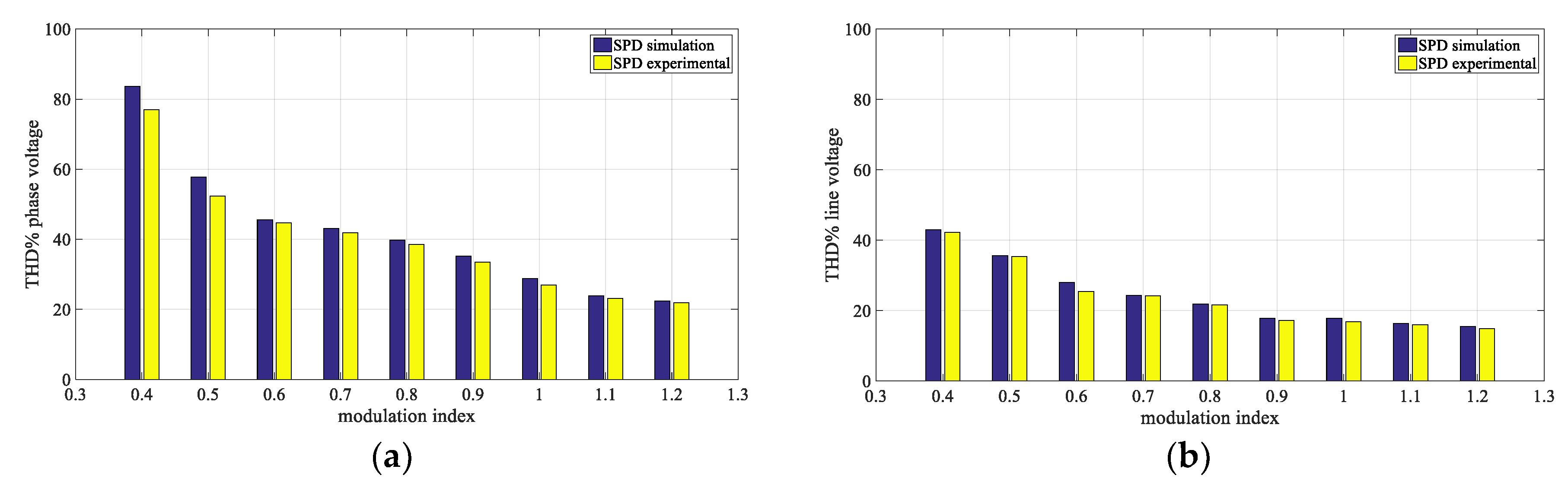 Energies 12 01016 g009a Energies 12 01016 g009a