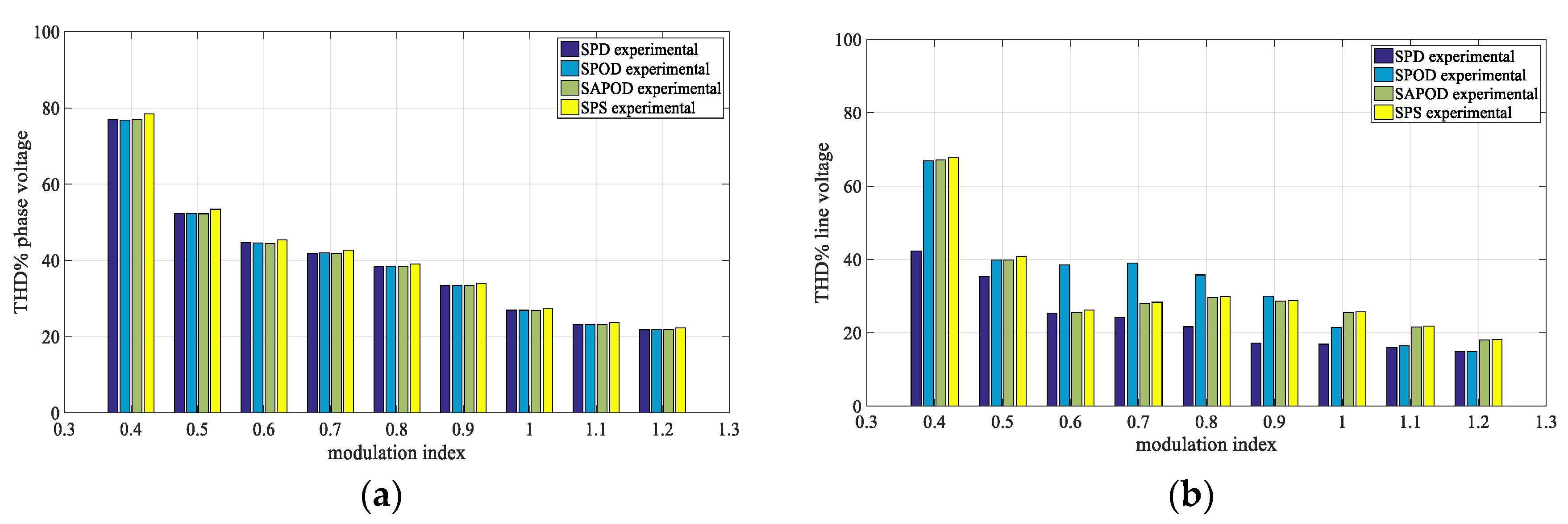Energies 12 01016 g010 Energies 12 01016 g010