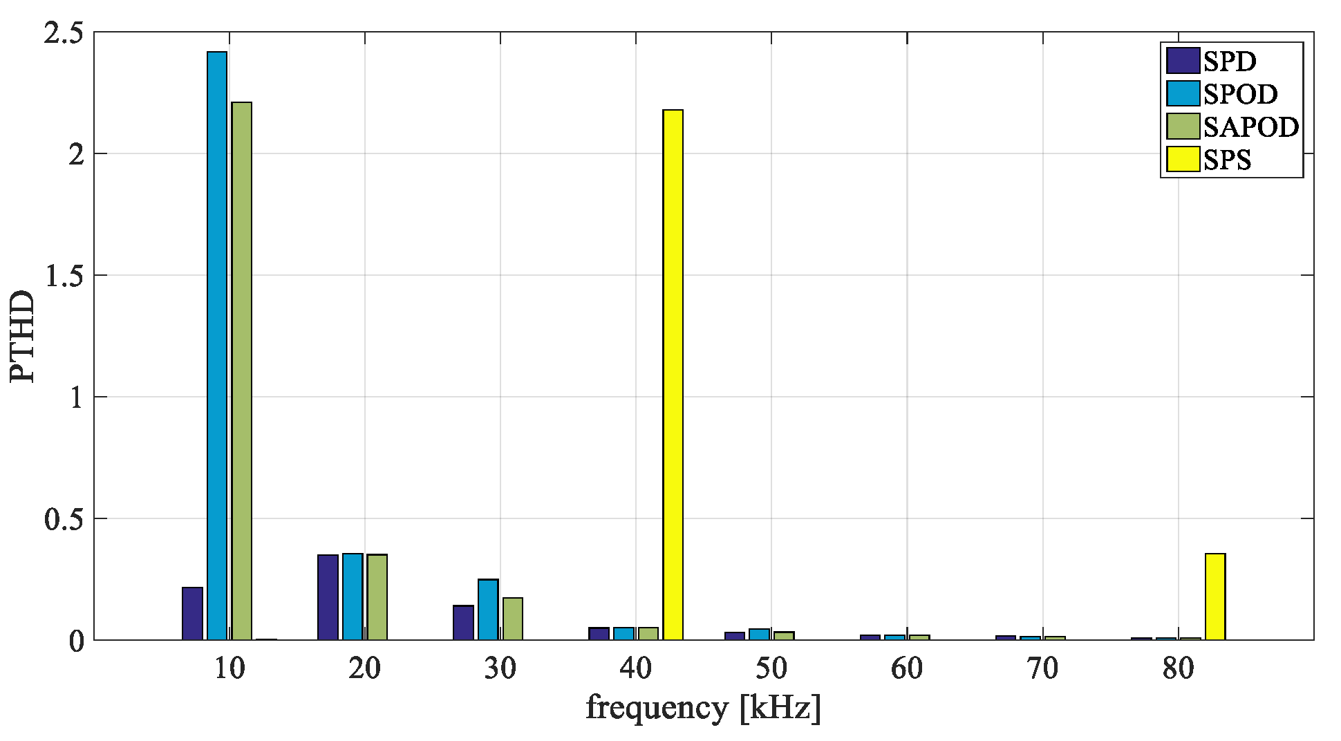 Energies 12 01016 g016 Energies 12 01016 g016