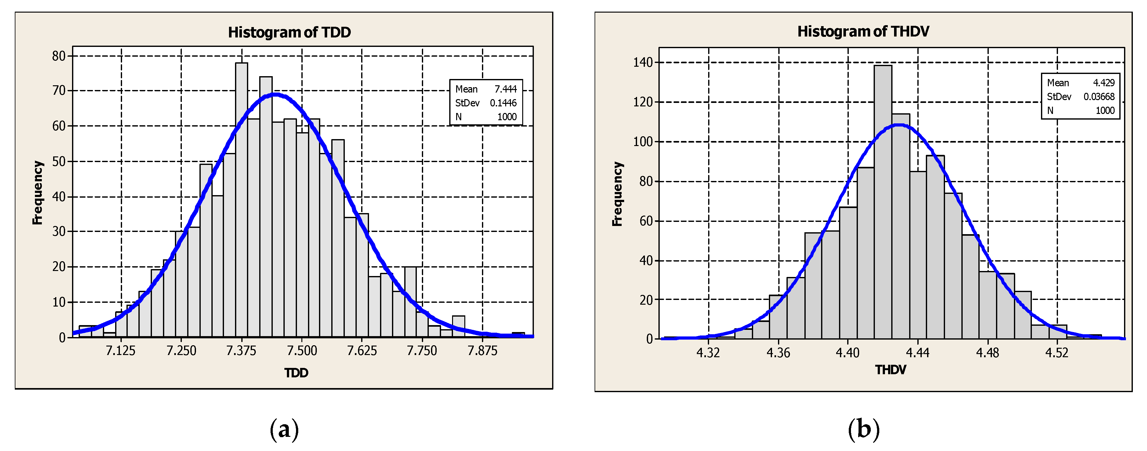 Energies 12 01018 g007a 550