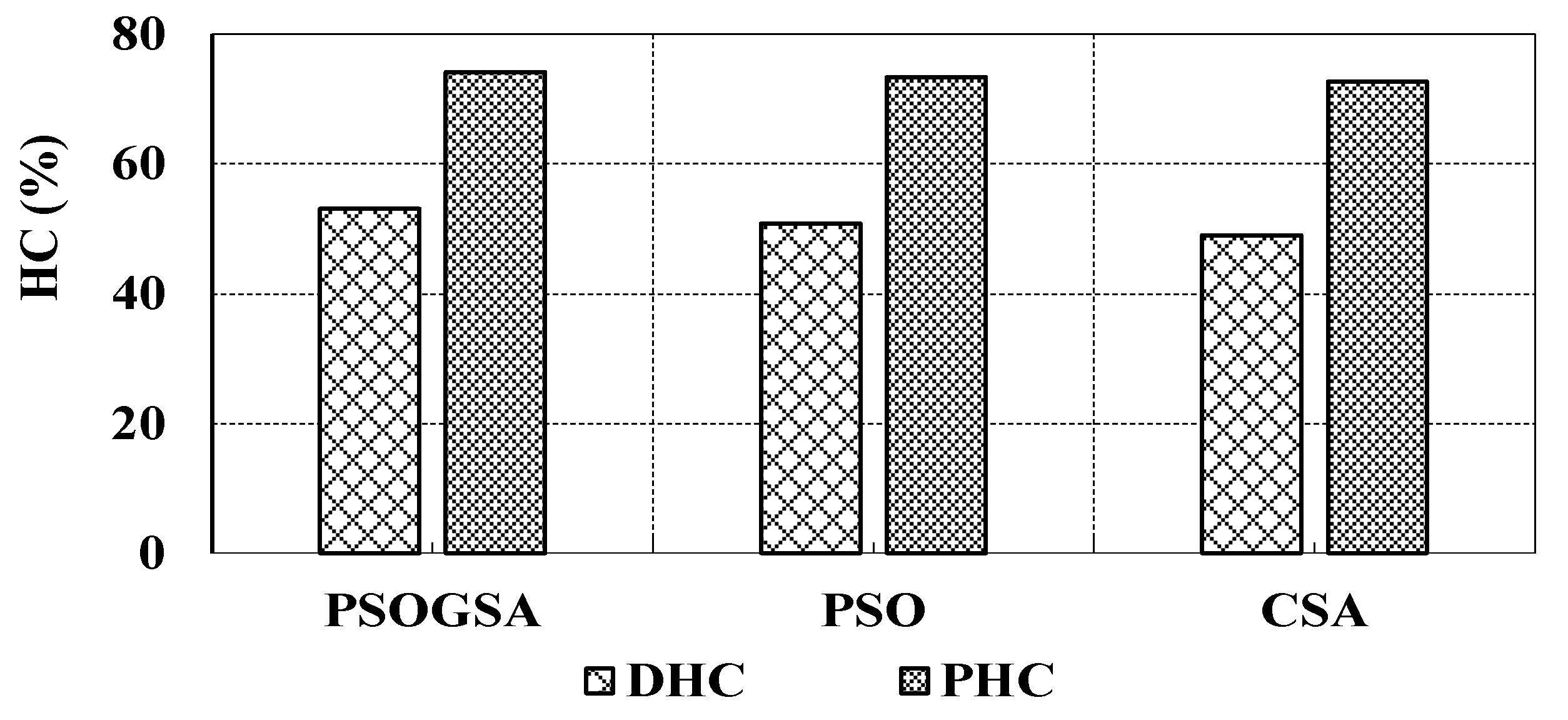 Energies 12 01018 g008 550