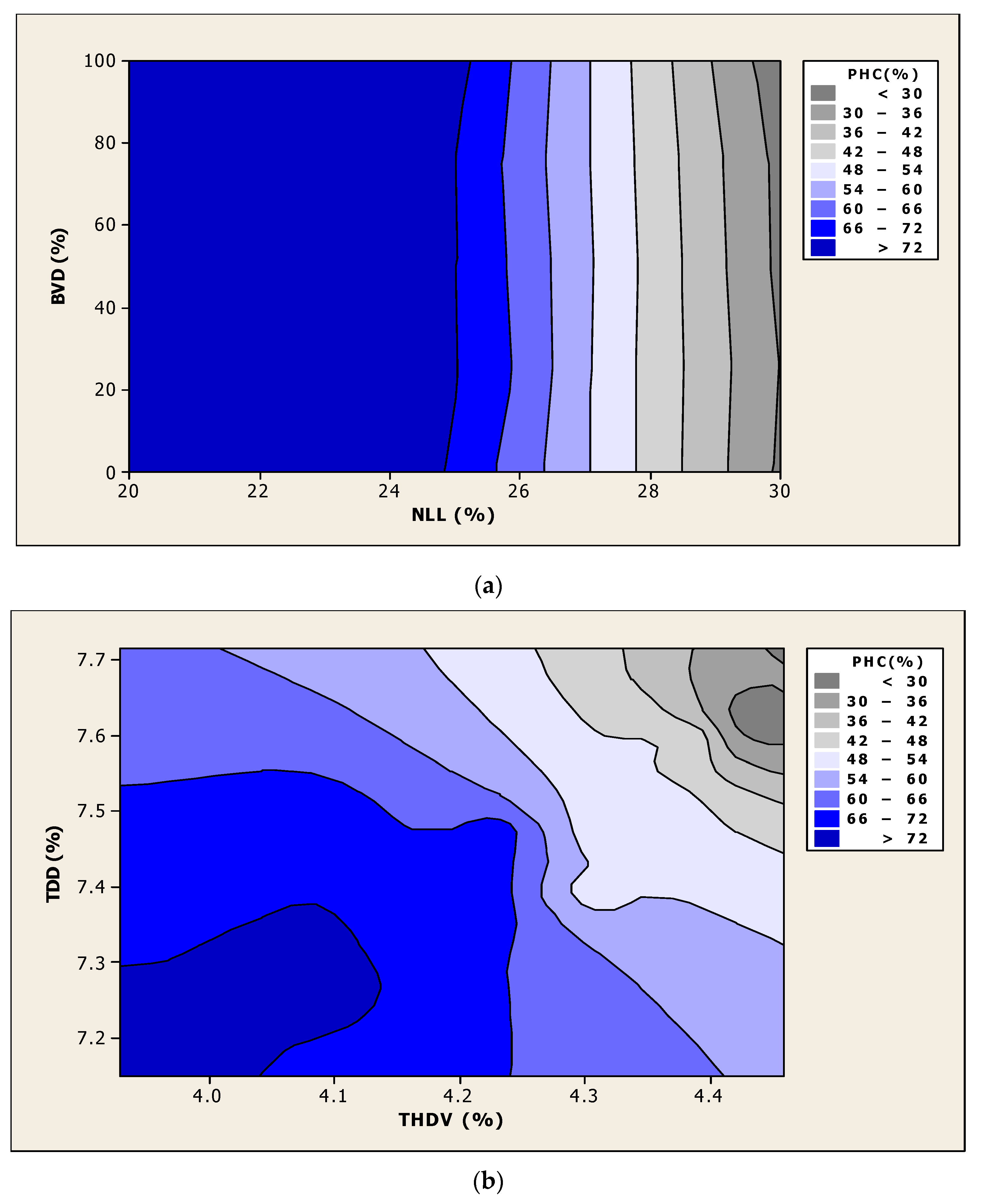 Energies 12 01018 g009 550