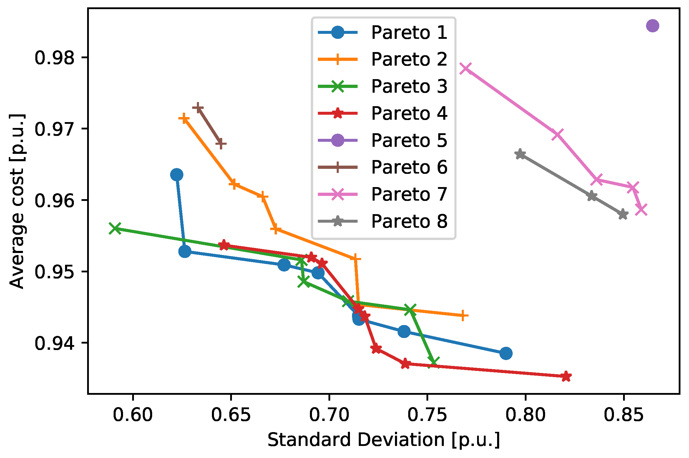Energies 12 01019 g011