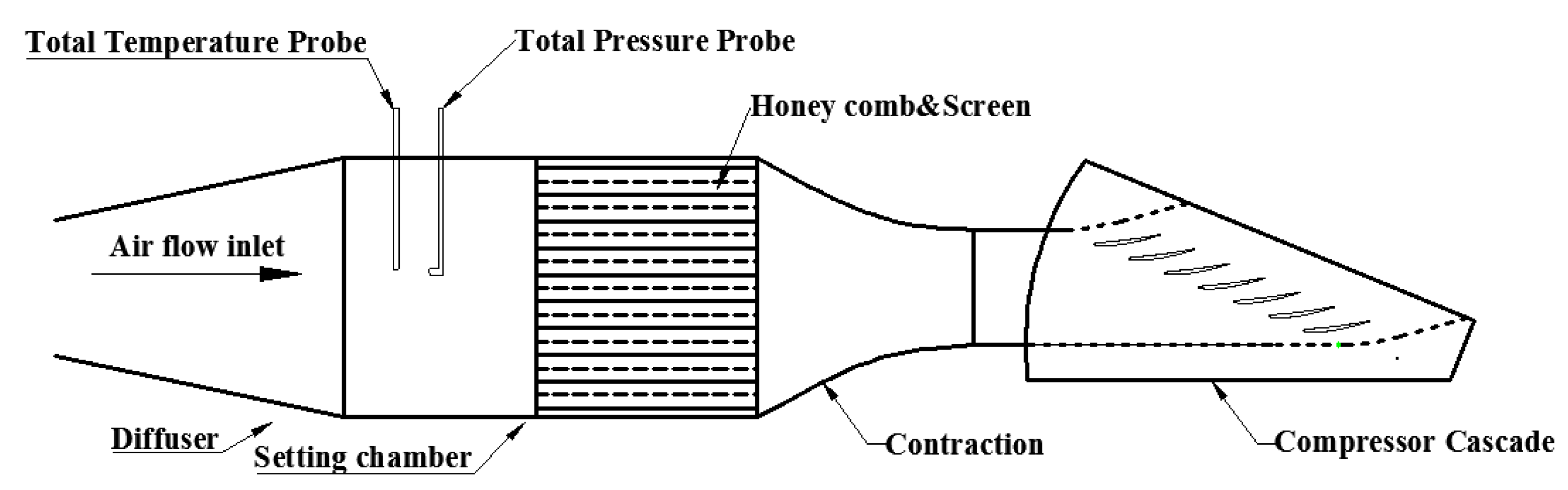 Energies 12 01021 g001 Energies 12 01021 g001