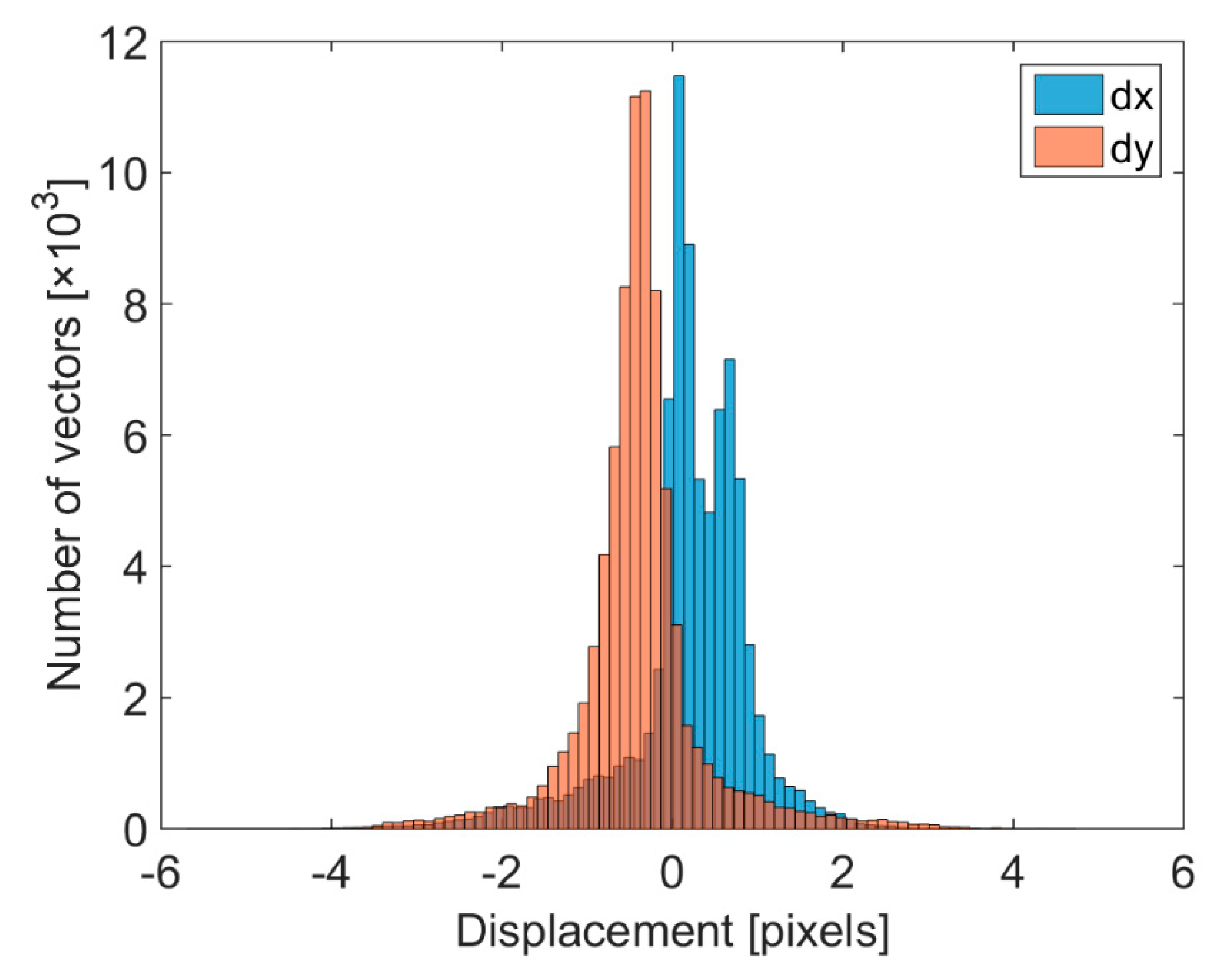 Energies 12 01021 g005 Energies 12 01021 g005
