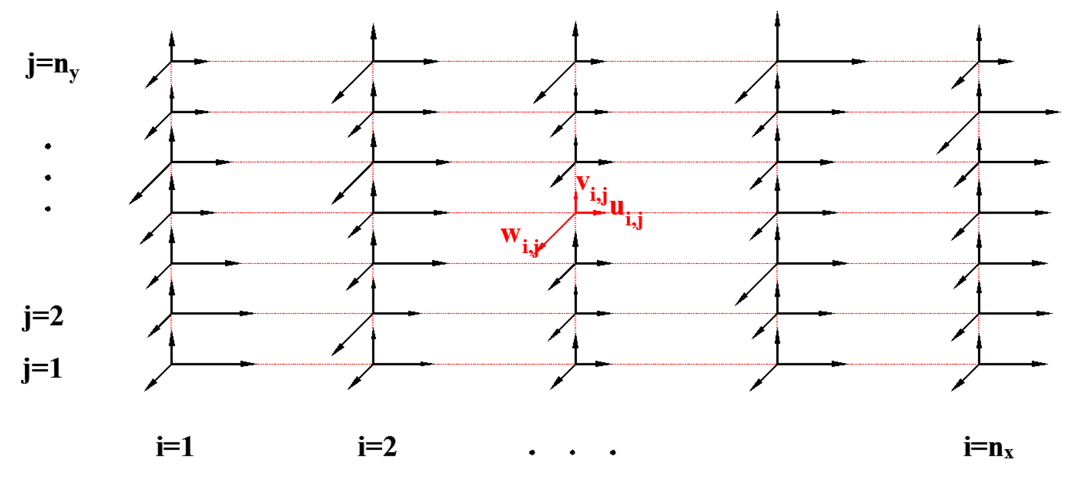 Energies 12 01021 g007 Energies 12 01021 g007