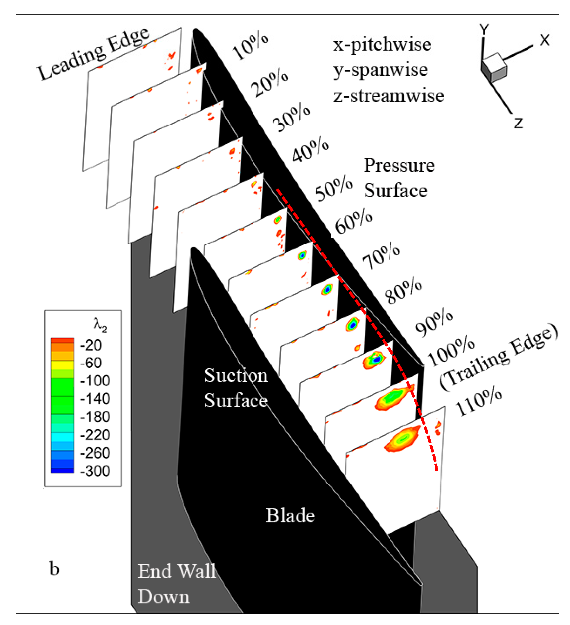 Energies 12 01021 g008b Energies 12 01021 g008b