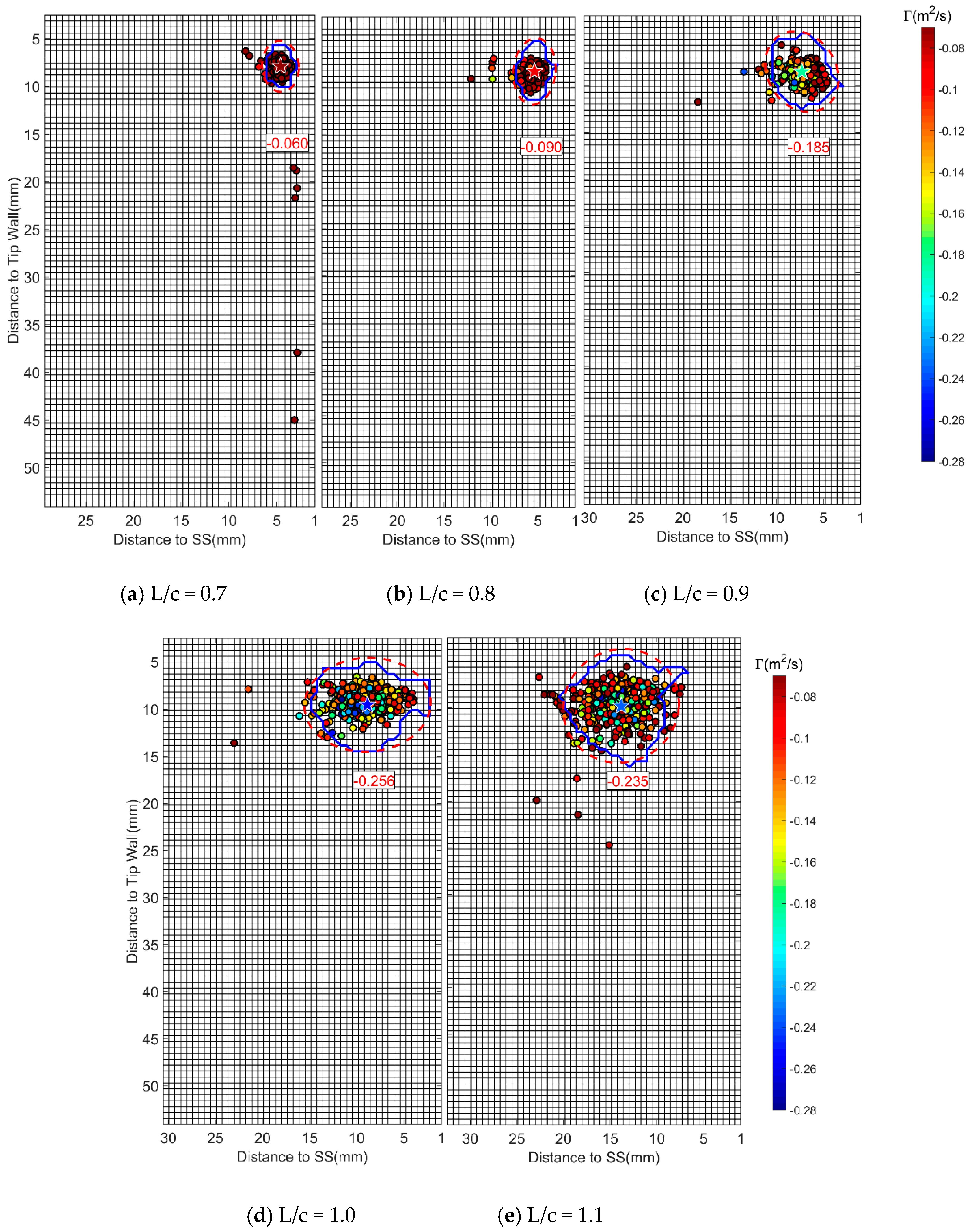 Energies 12 01021 g010 Energies 12 01021 g010