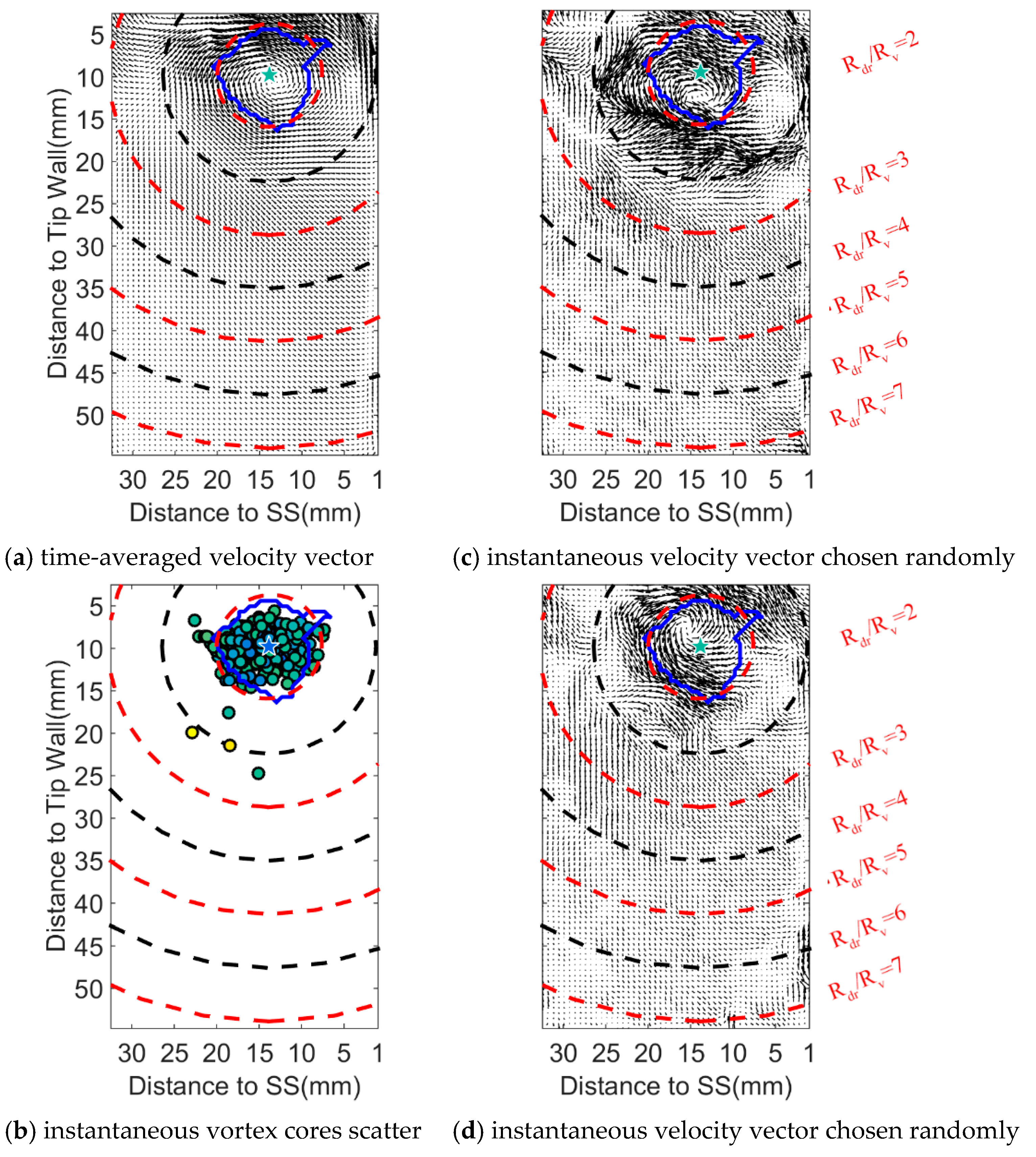 Energies 12 01021 g012 Energies 12 01021 g012