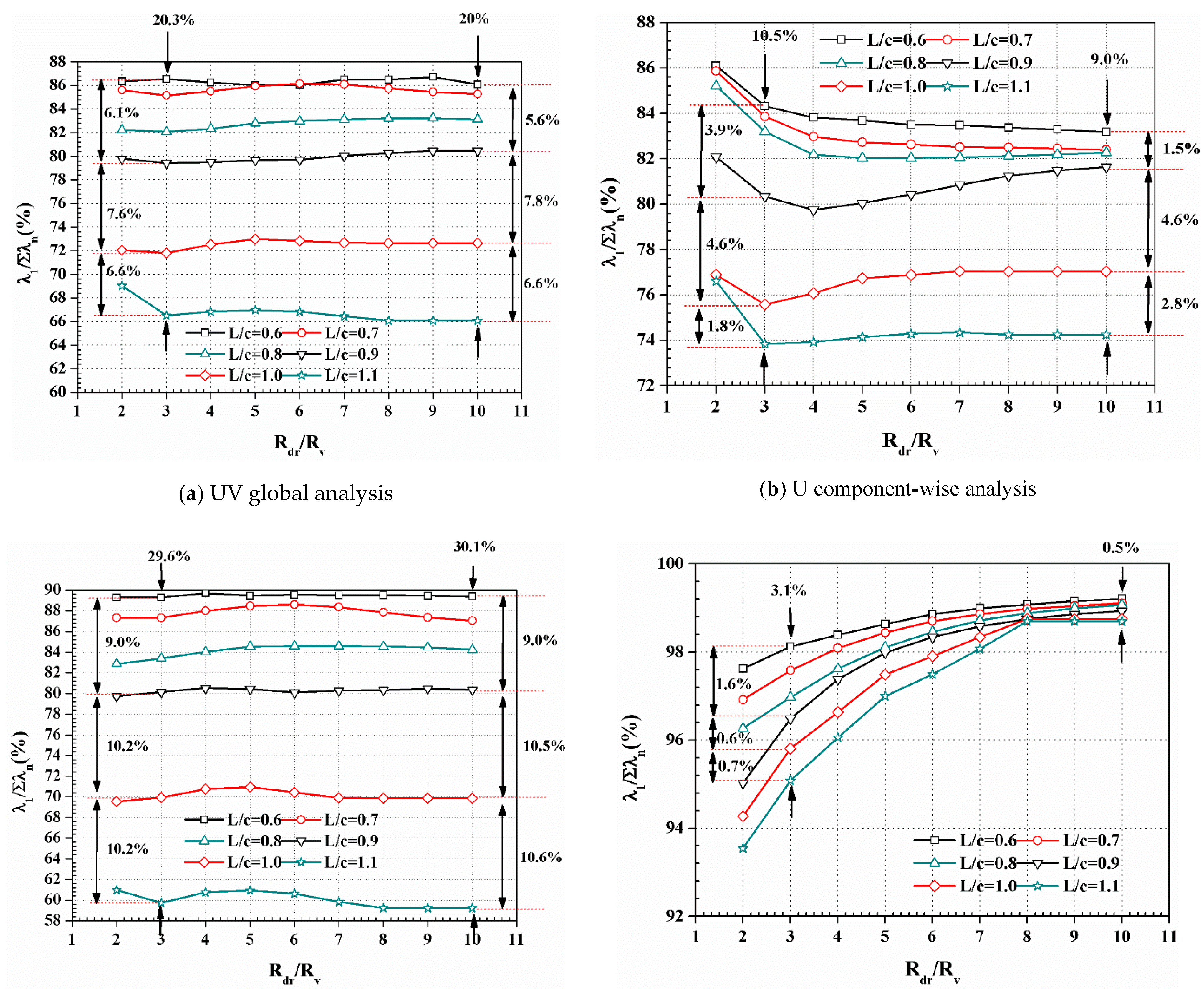 Energies 12 01021 g014 Energies 12 01021 g014