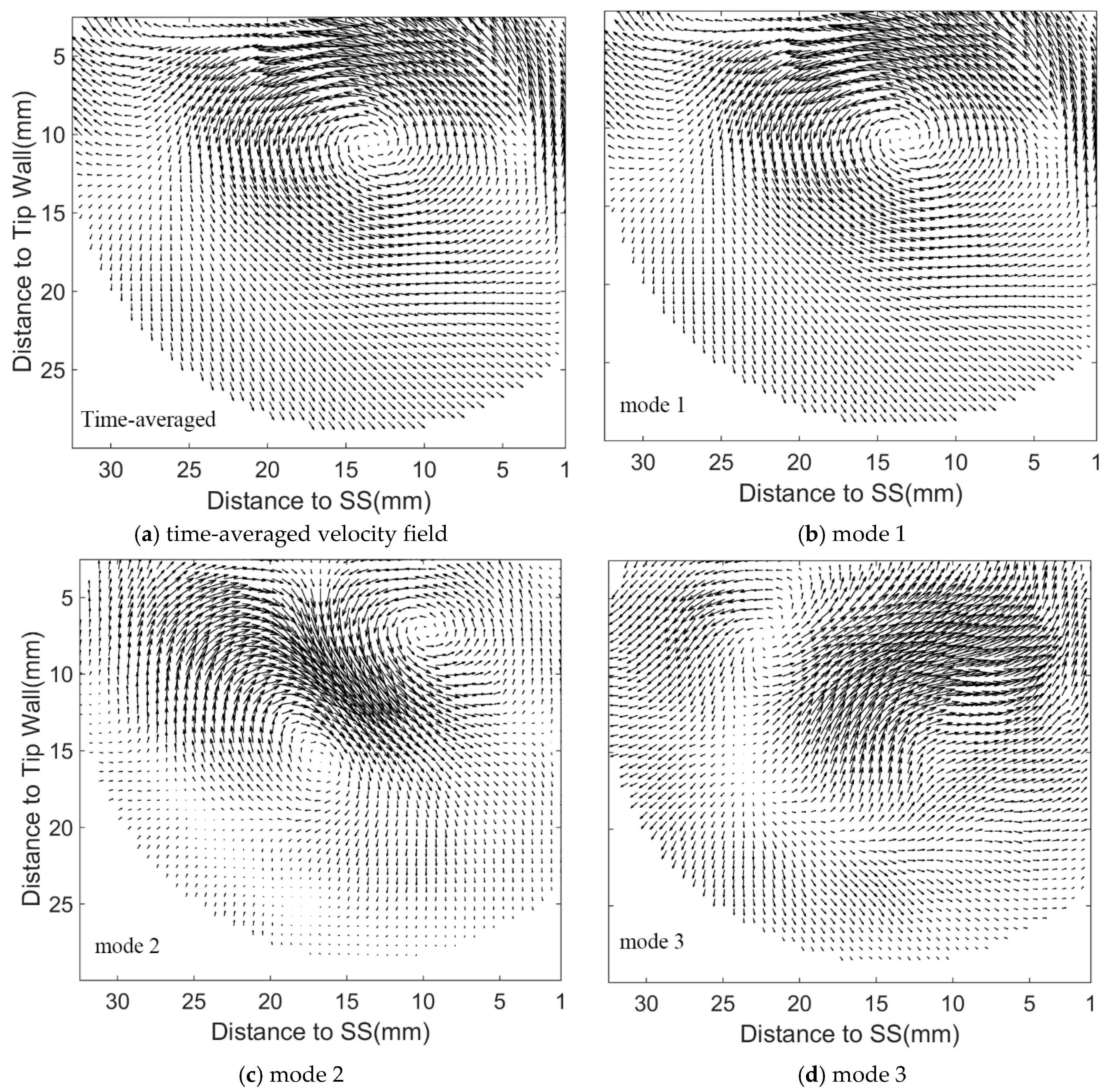 Energies 12 01021 g016 Energies 12 01021 g016