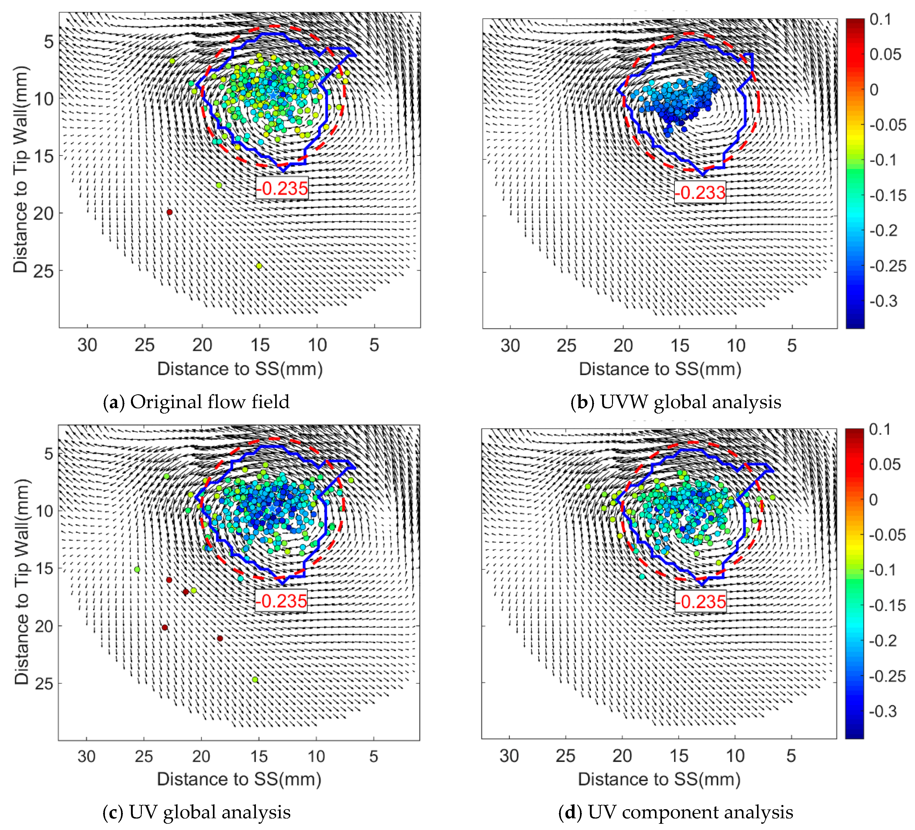 Energies 12 01021 g020 Energies 12 01021 g020