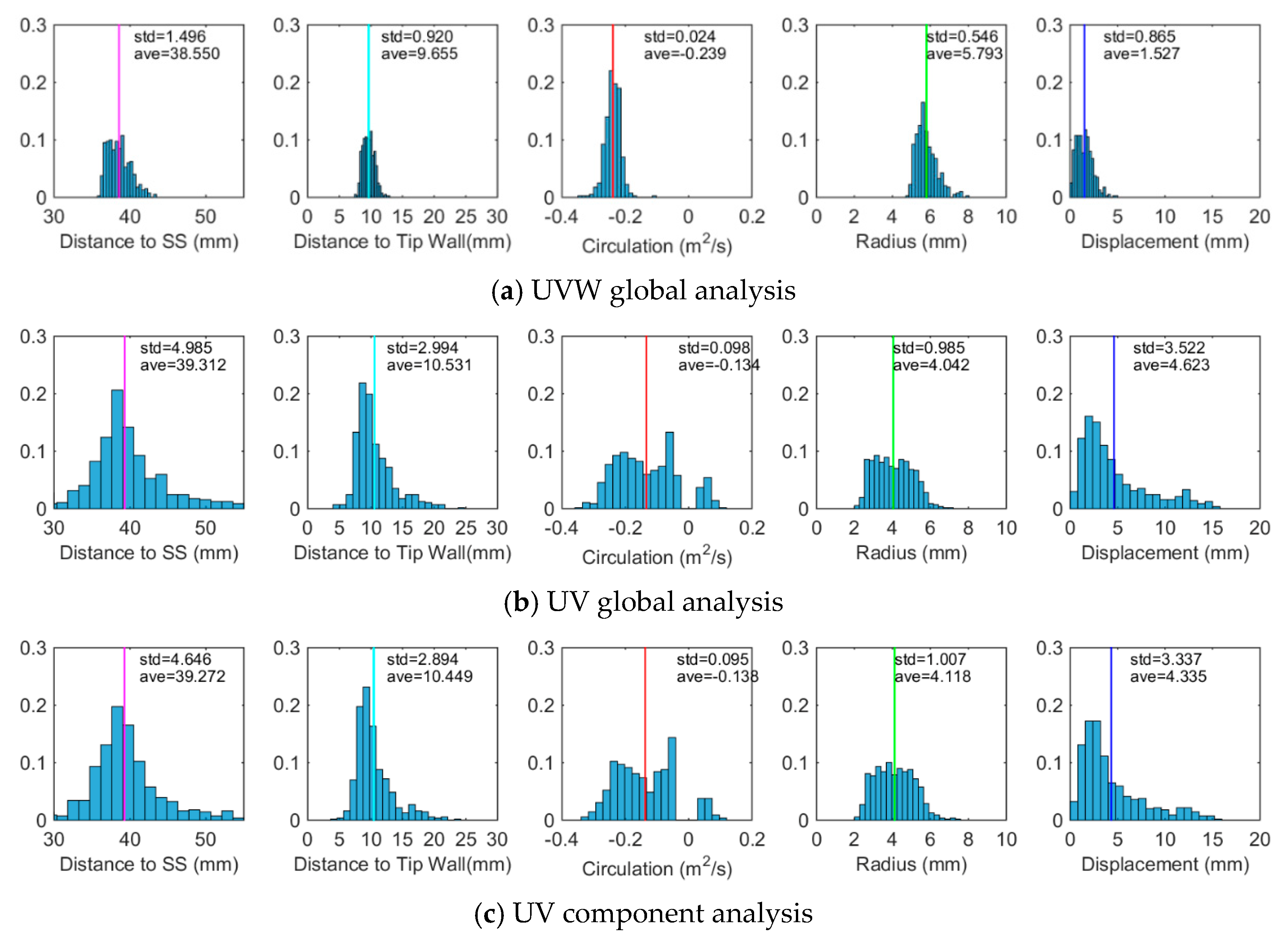 Energies 12 01021 g021 Energies 12 01021 g021