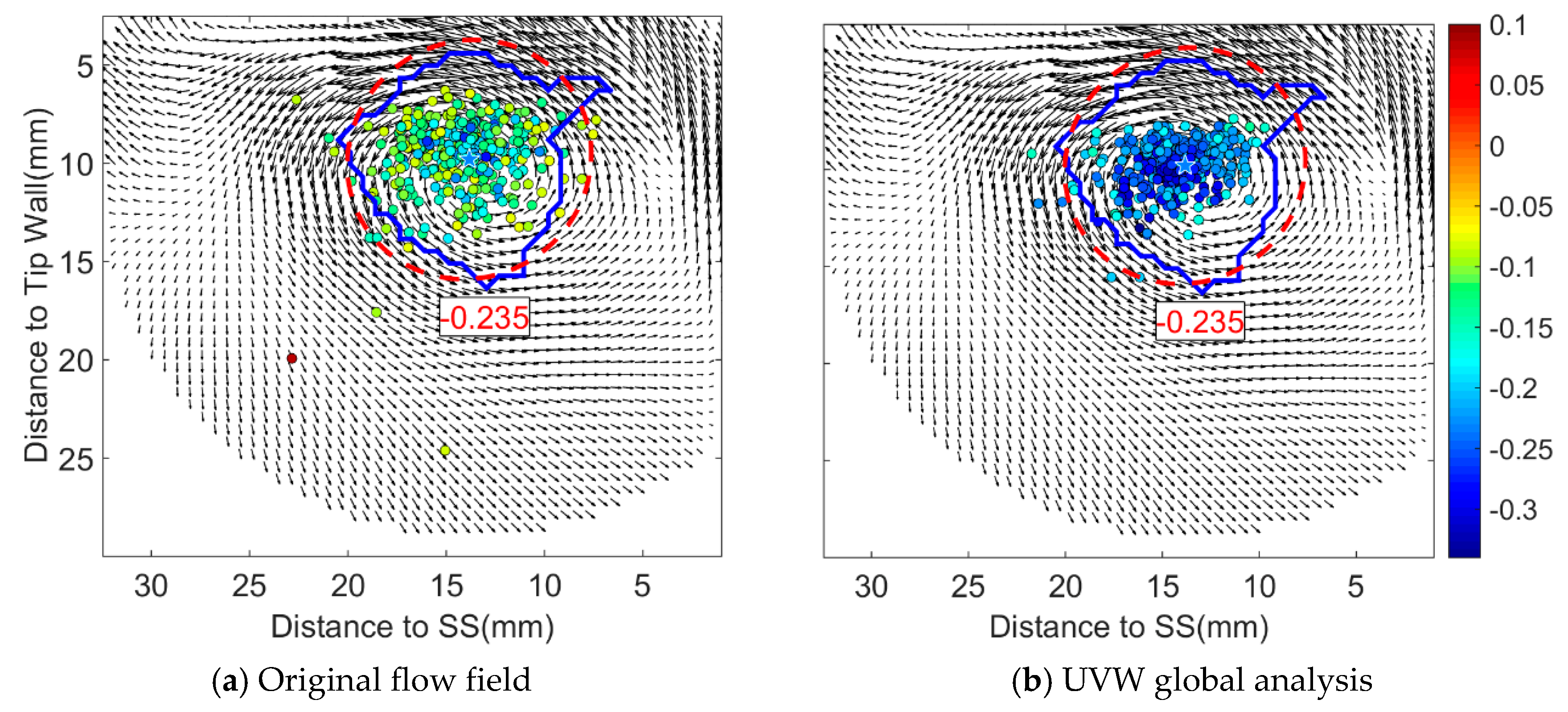 Energies 12 01021 g022a Energies 12 01021 g022a