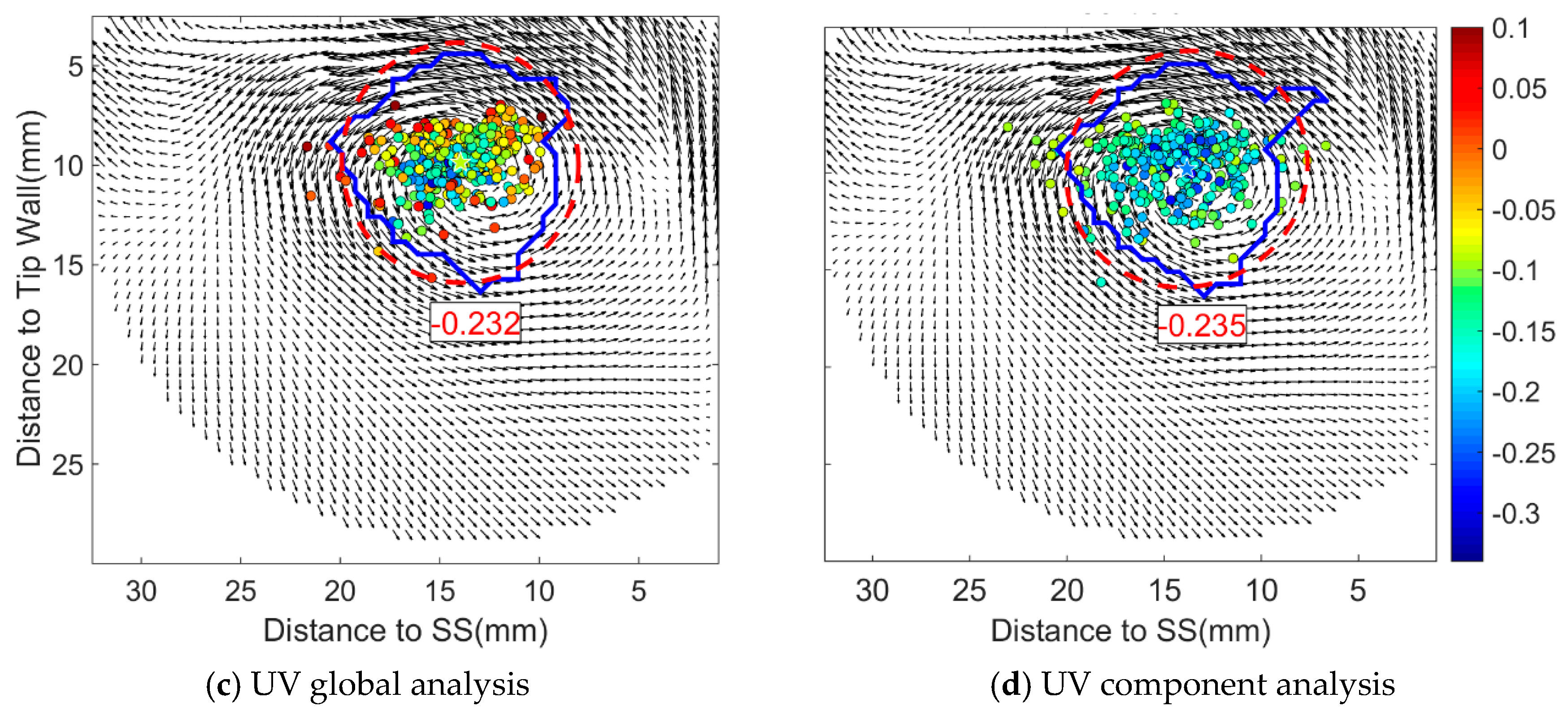Energies 12 01021 g022b Energies 12 01021 g022b