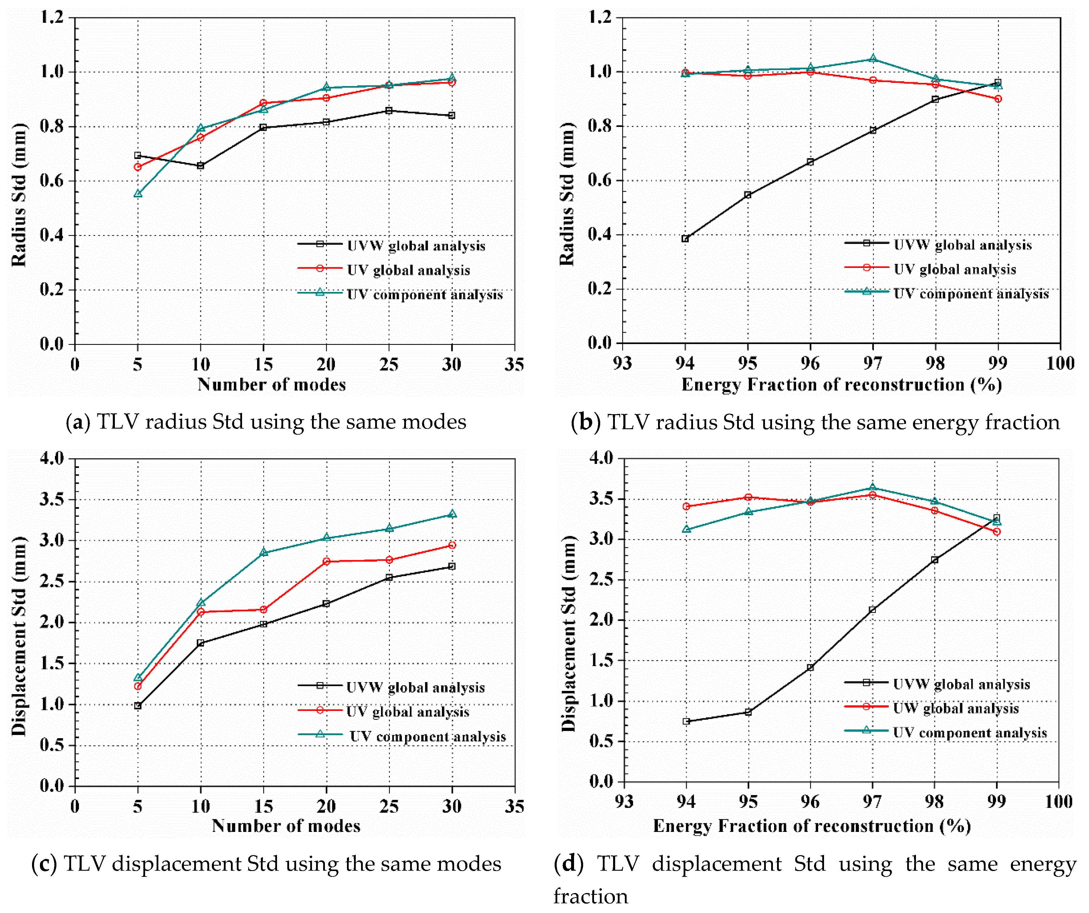 Energies 12 01021 g024 Energies 12 01021 g024