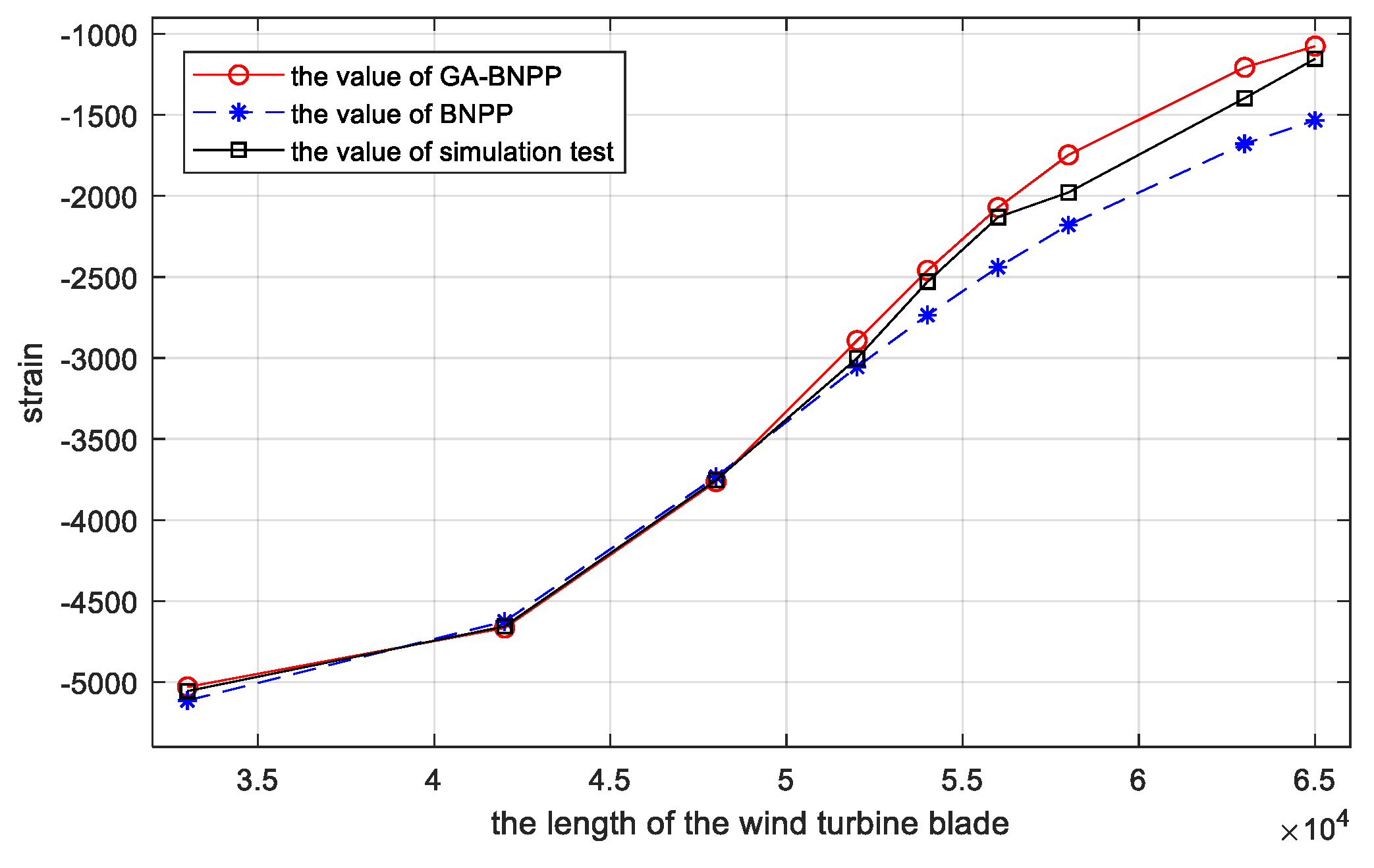 Energies 12 01026 g008