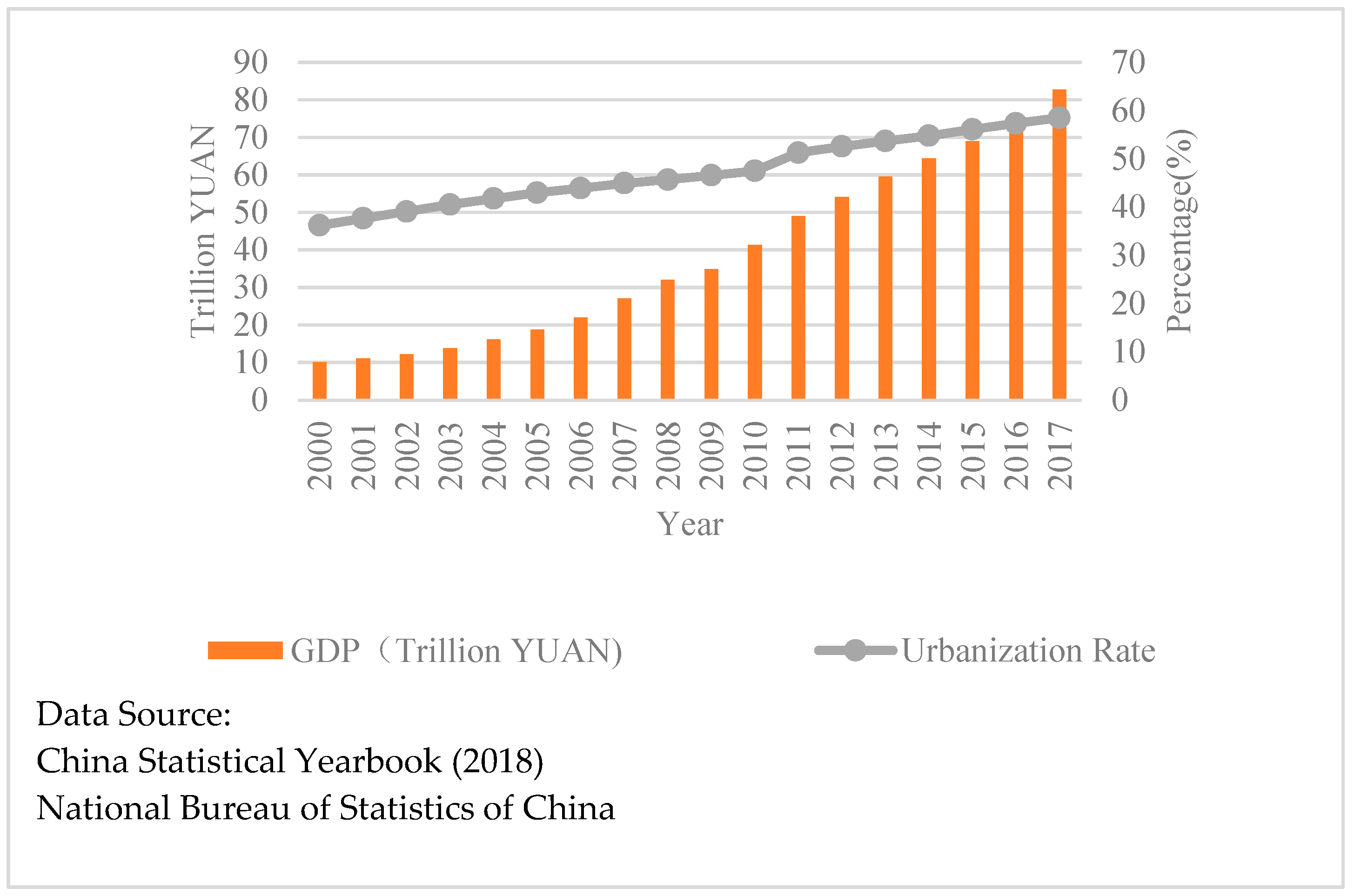 Energies 12 01027 g001