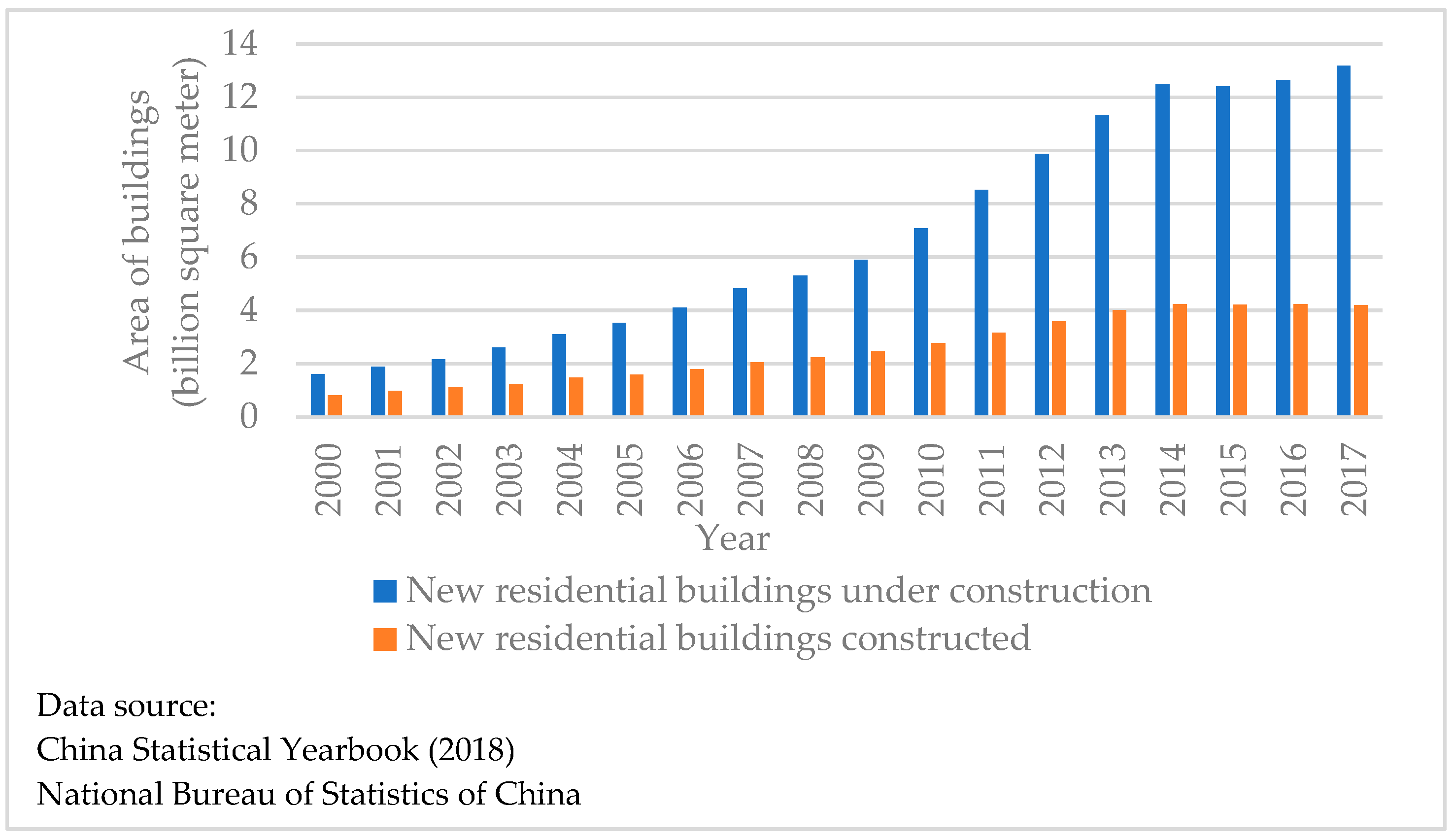 Energies 12 01027 g002