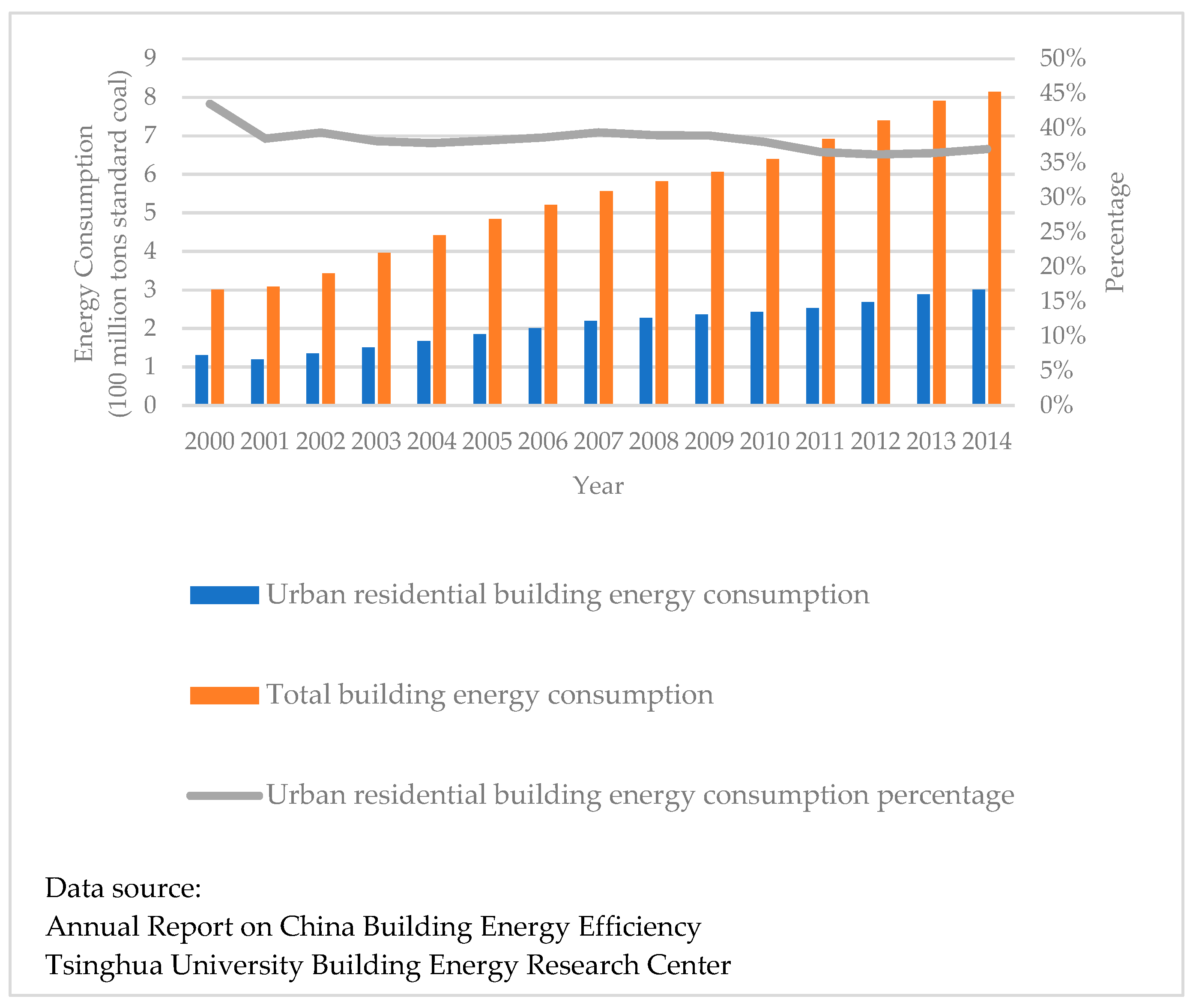 Energies 12 01027 g003