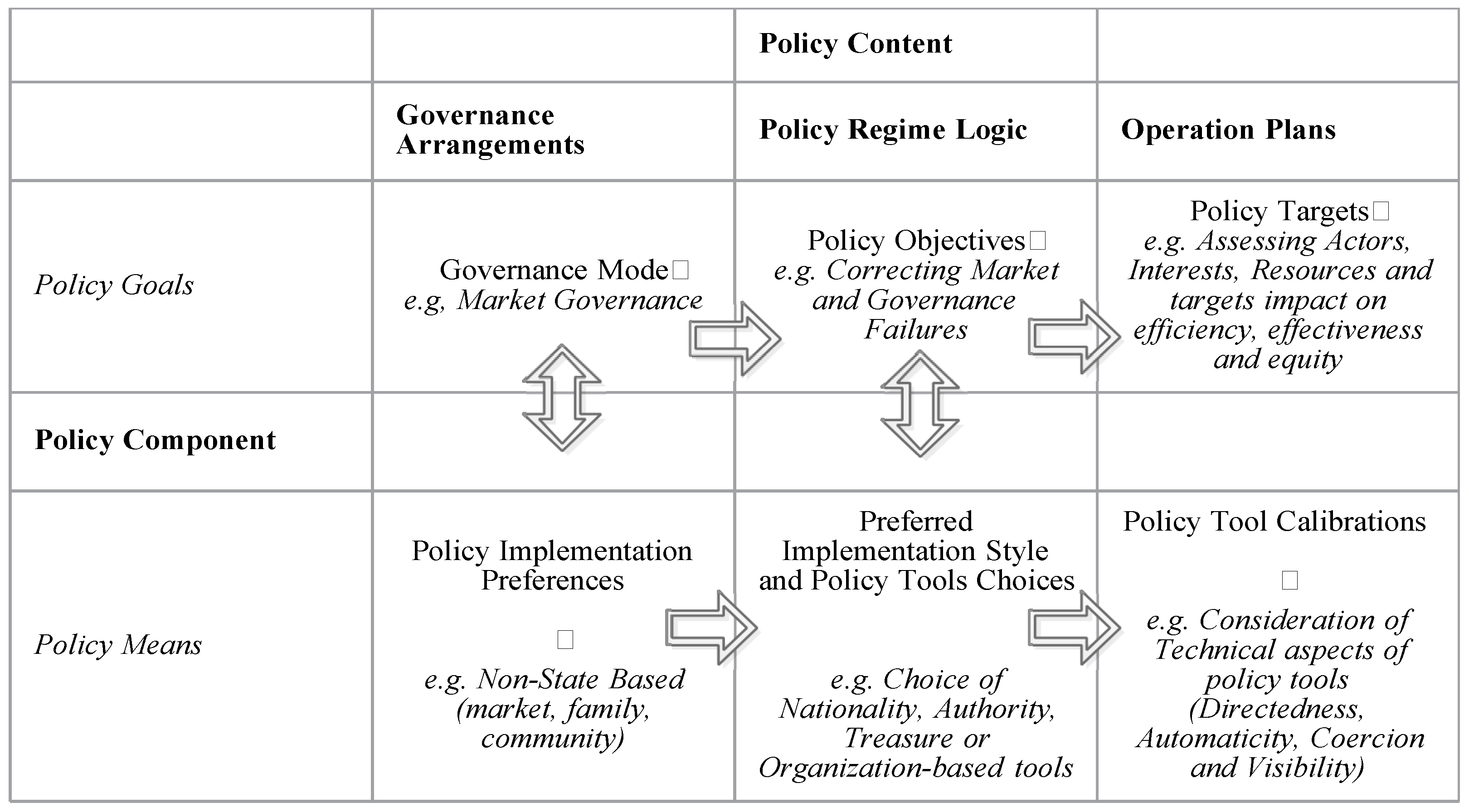 Energies 12 01027 g006