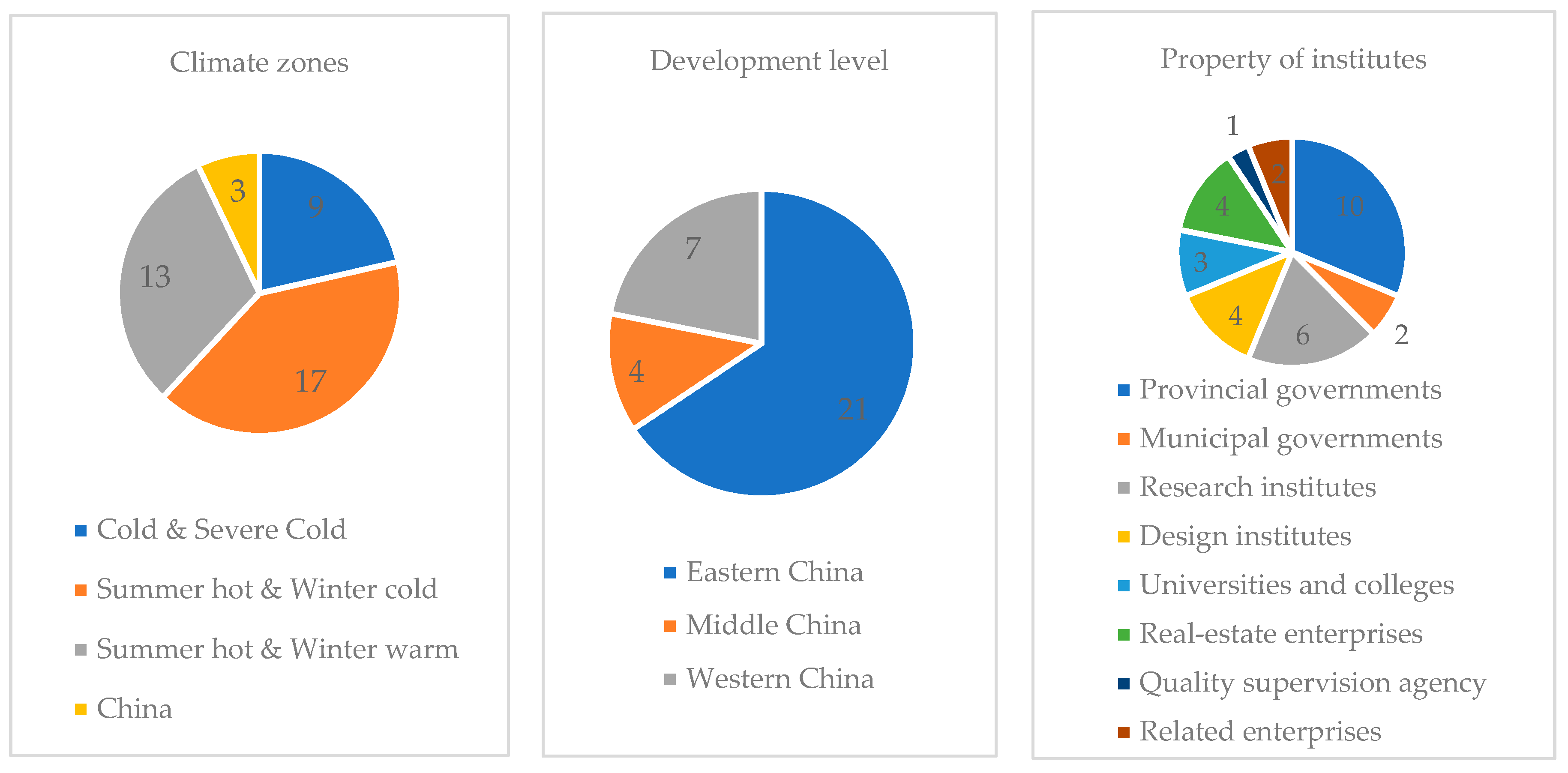 Energies 12 01027 g009