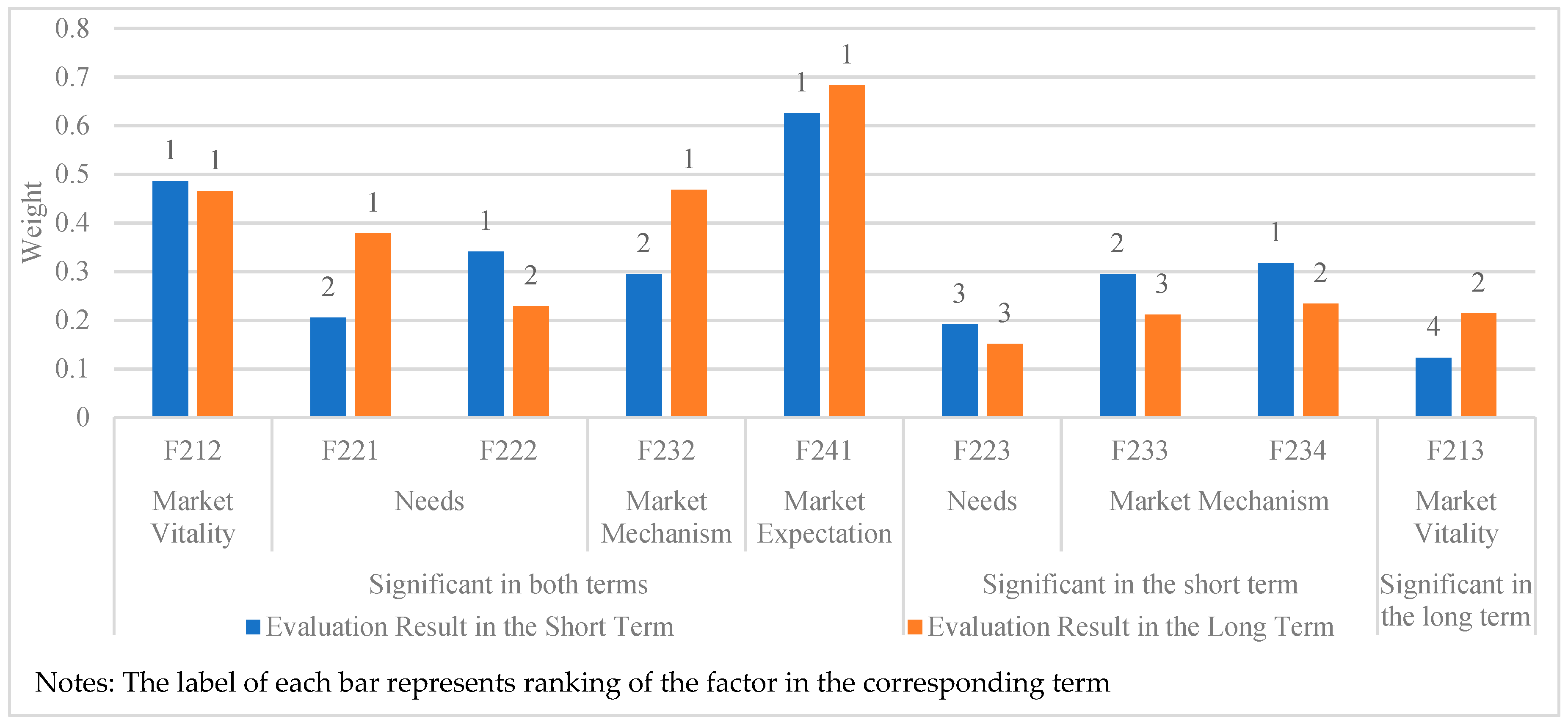 Energies 12 01027 g013
