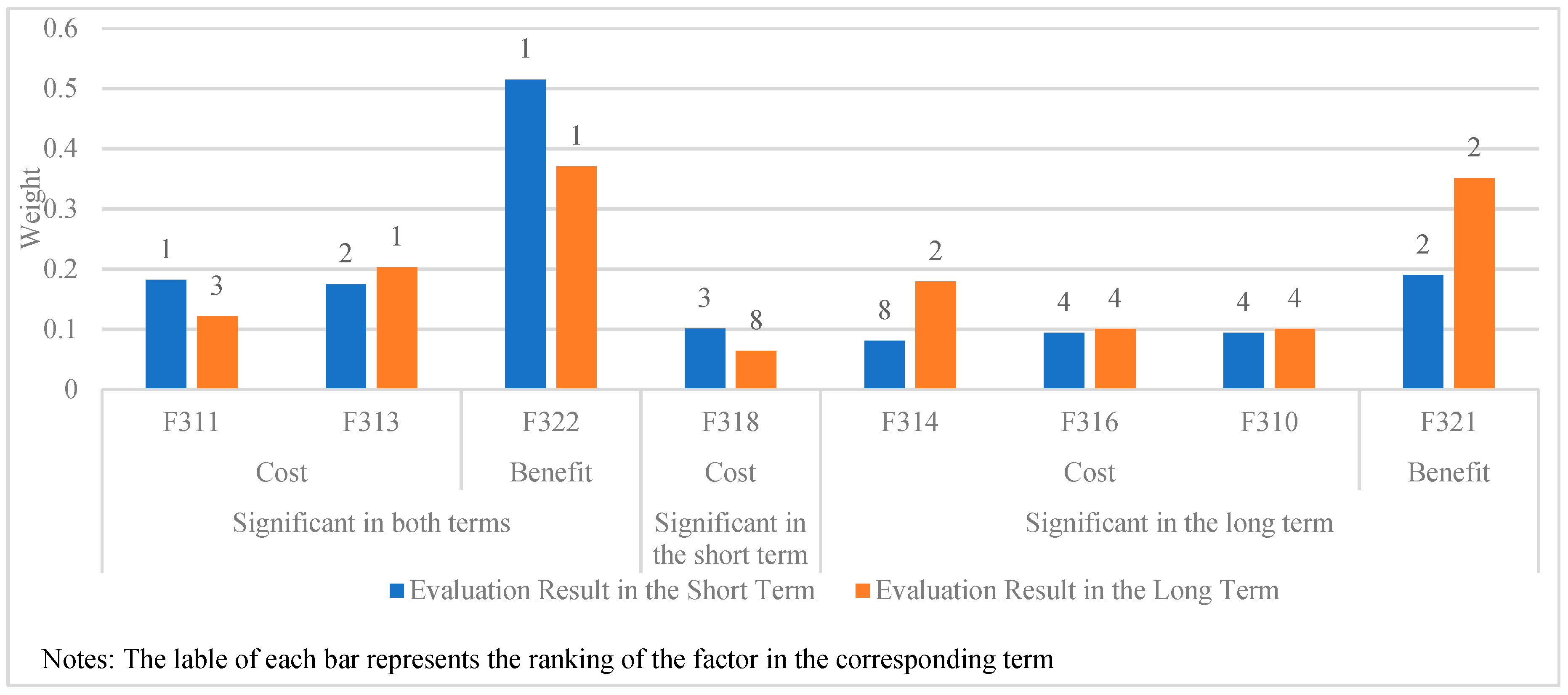 Energies 12 01027 g014