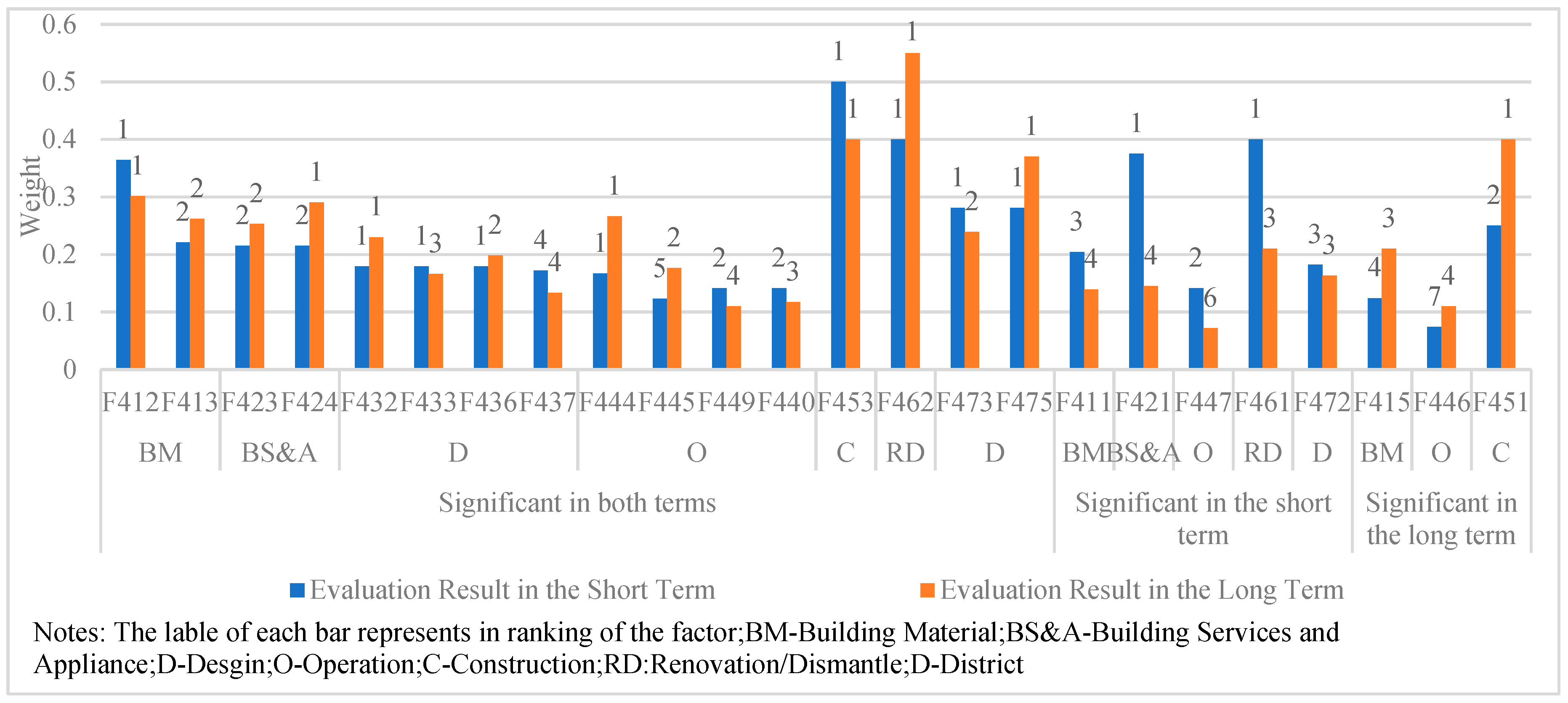 Energies 12 01027 g015