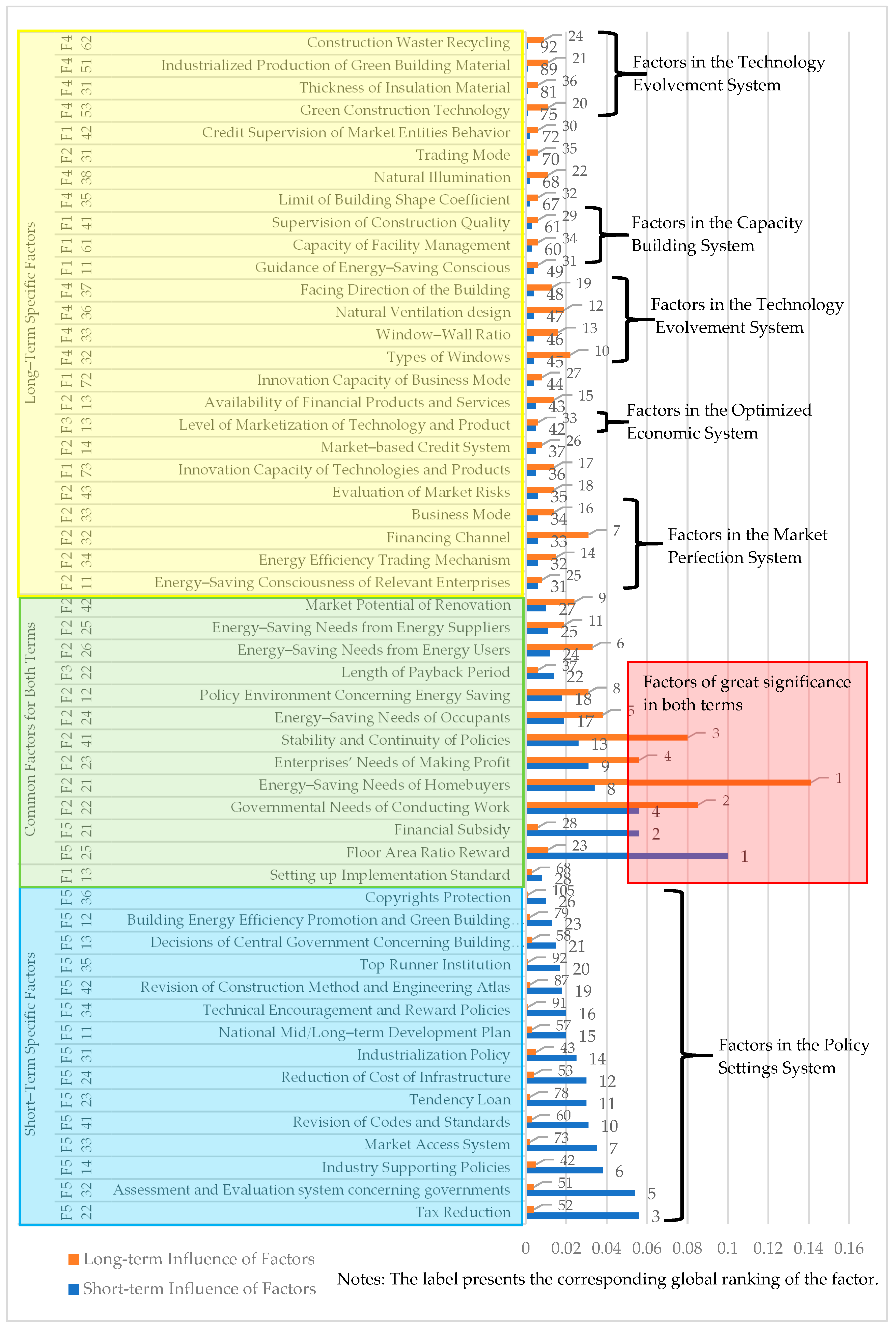 Energies 12 01027 g019