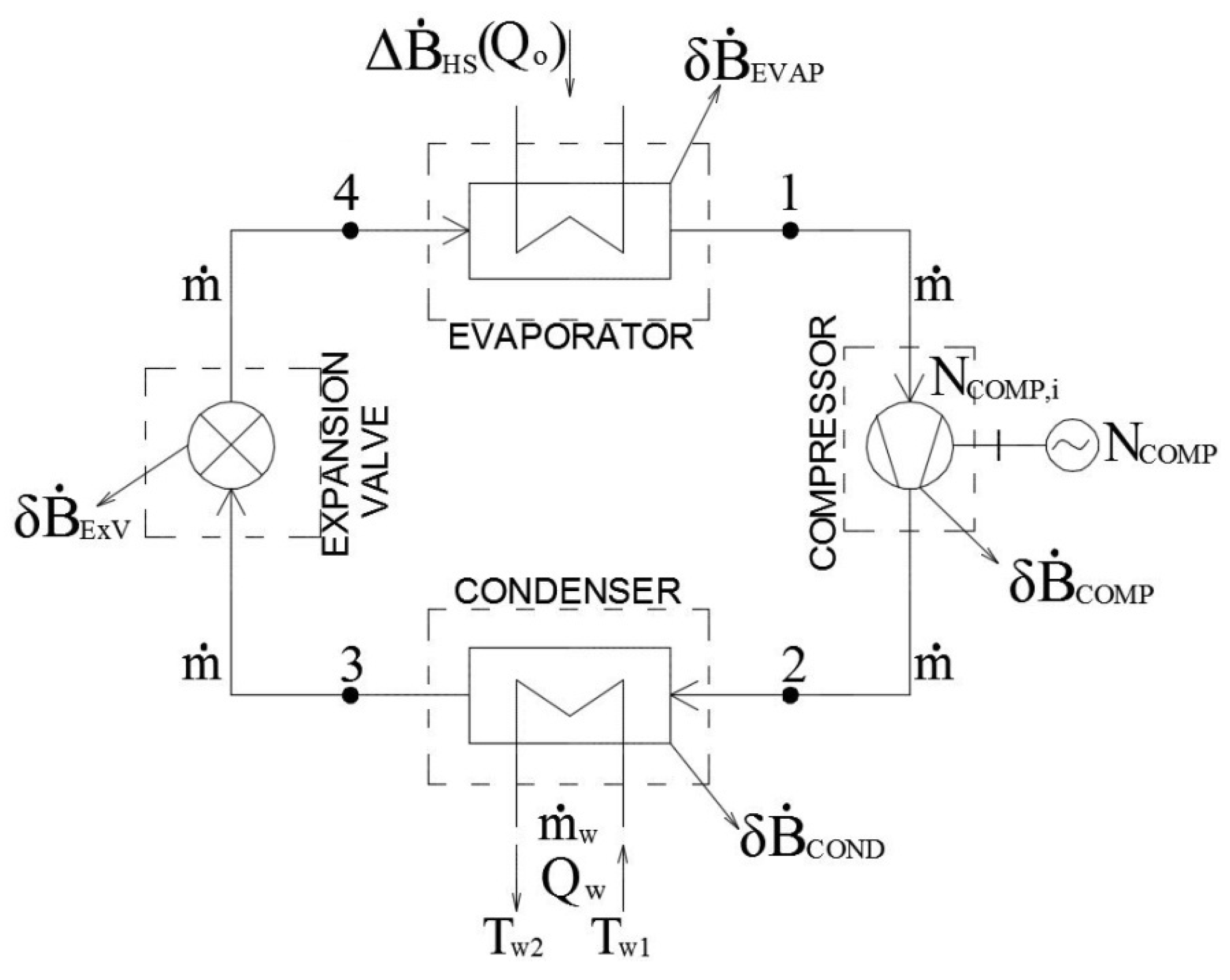 Energies 12 01028 g001