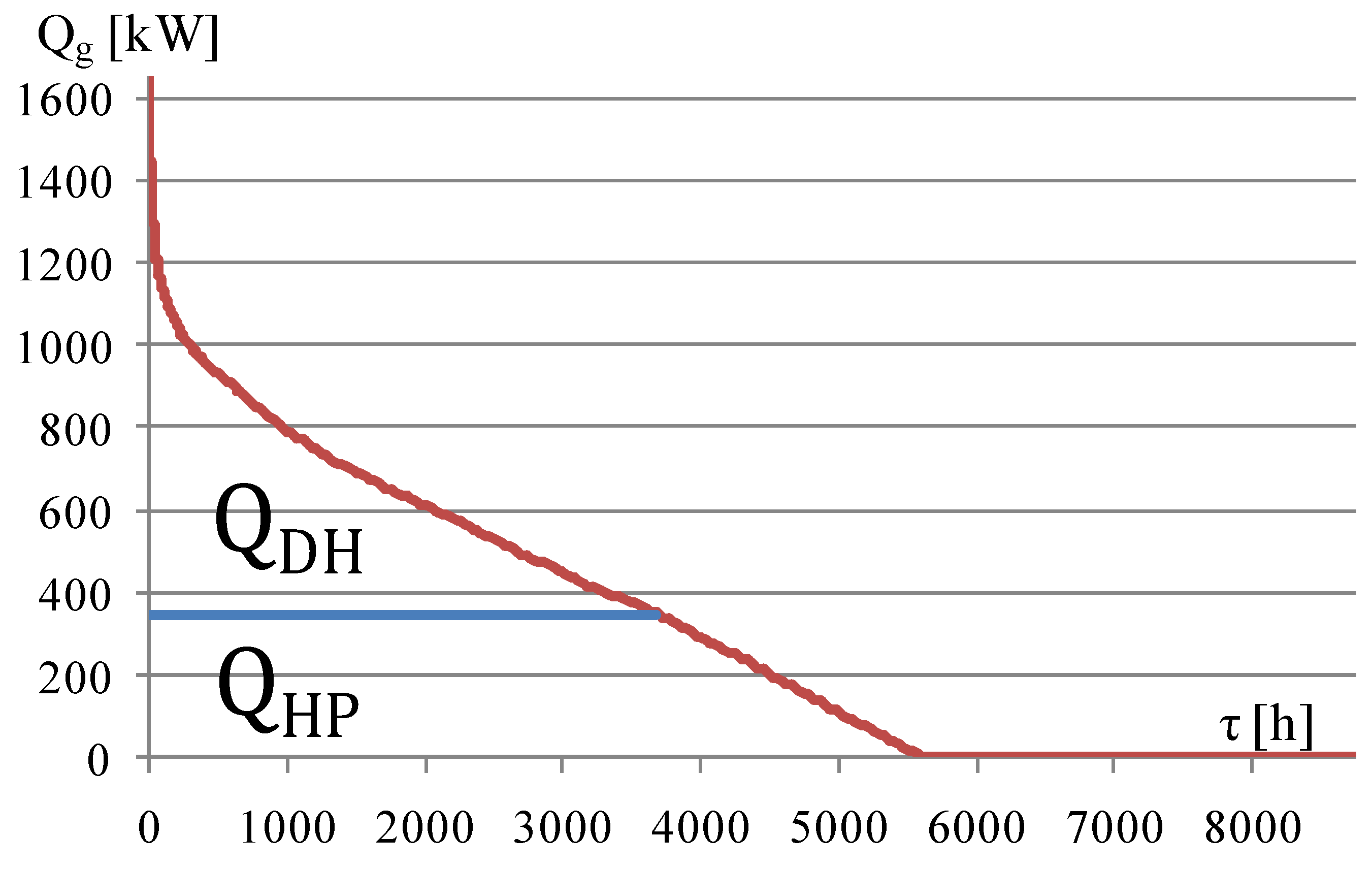 Energies 12 01028 g003