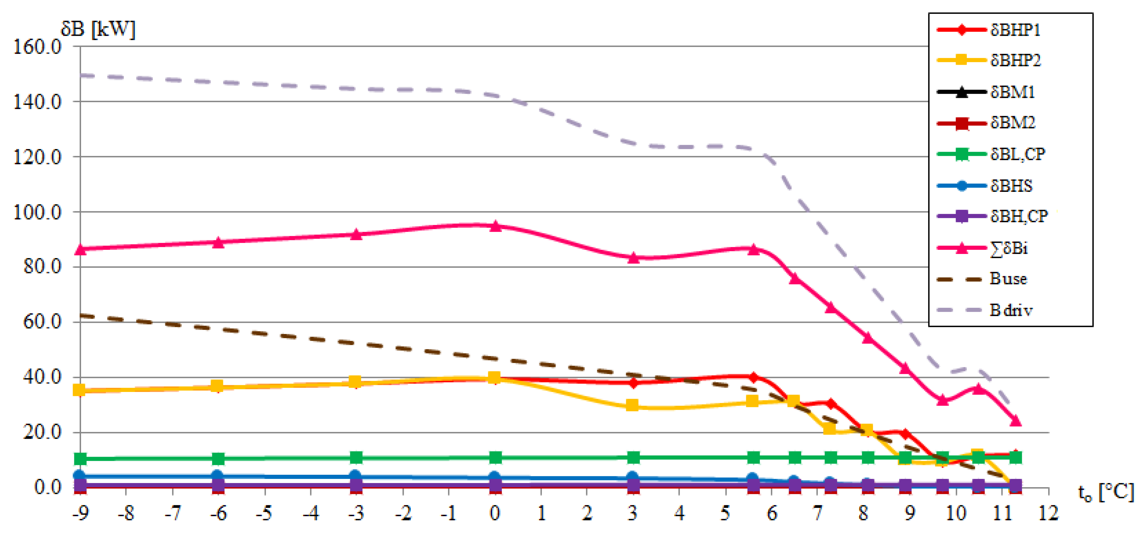 Energies 12 01028 g005