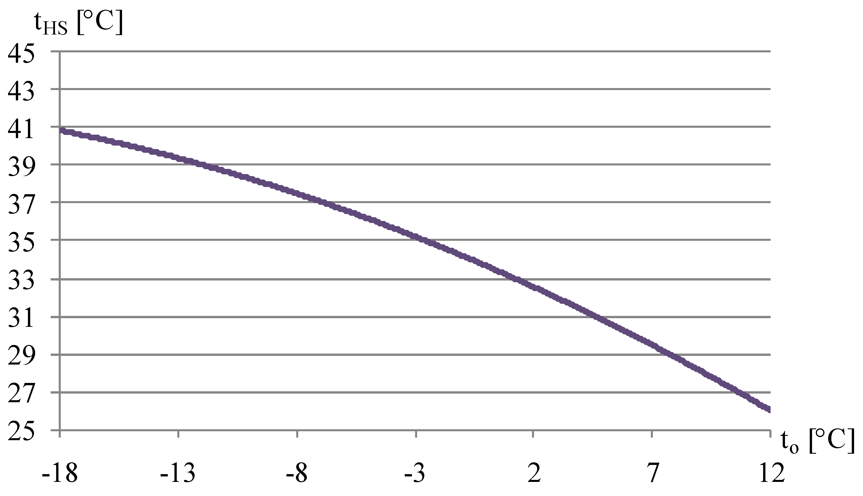 Energies 12 01028 g008