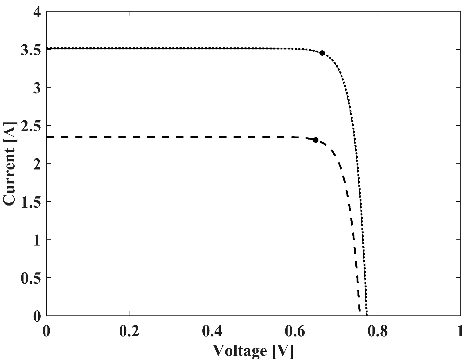 Energies 12 01029 g007