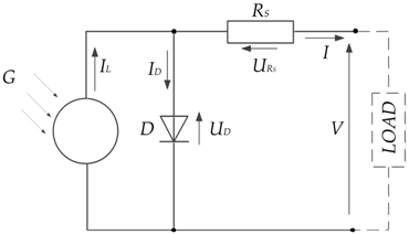 Energies 12 01029 i002