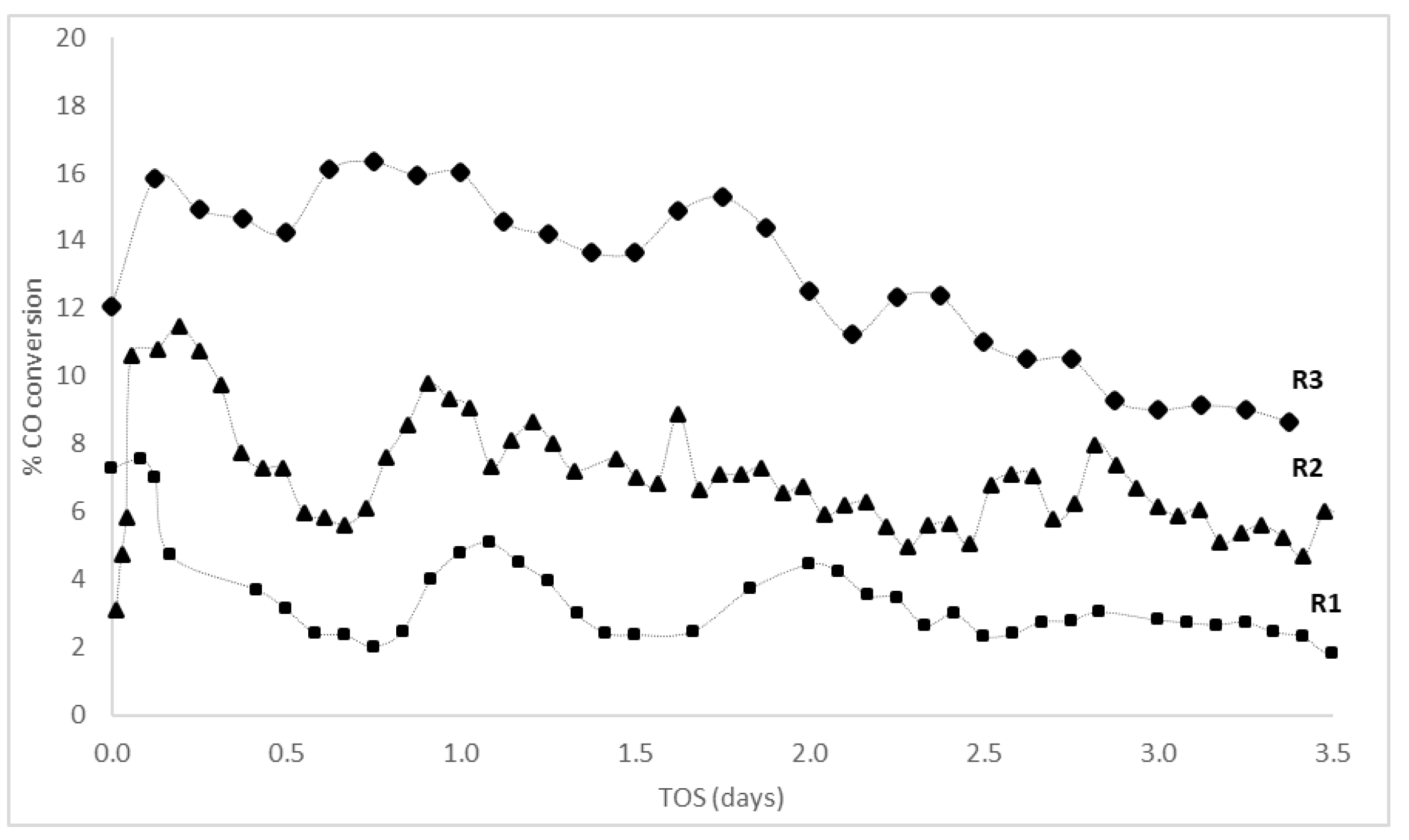 Energies 12 01031 g002 Energies 12 01031 g002