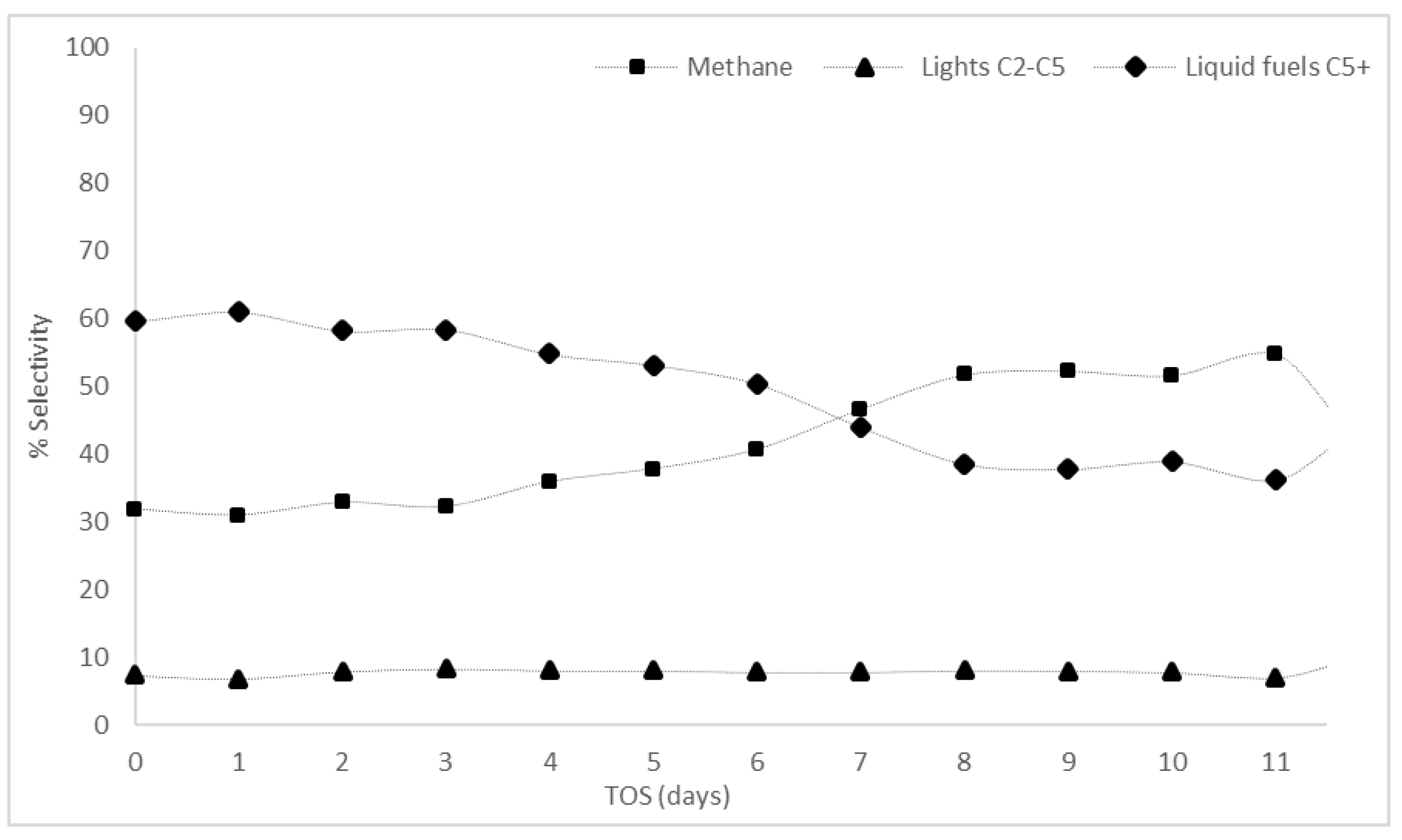 Energies 12 01031 g006 Energies 12 01031 g006