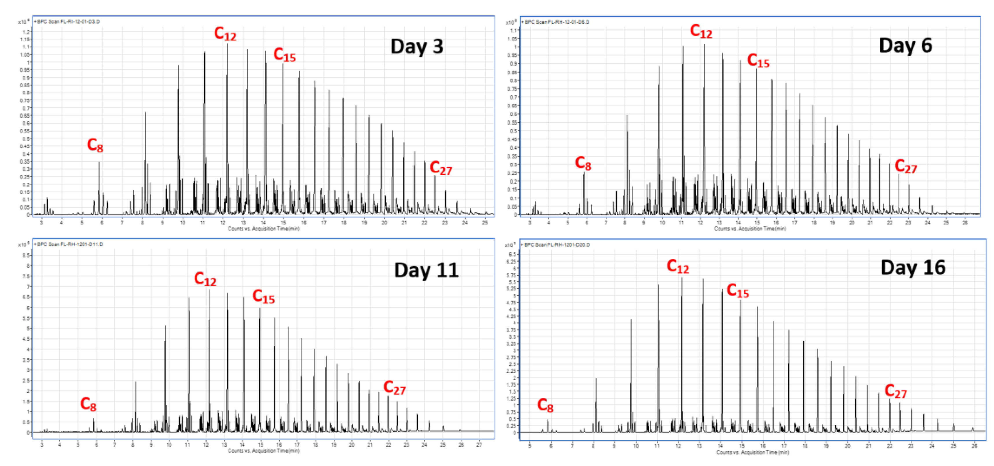 Energies 12 01031 g0a10 Energies 12 01031 g0a10
