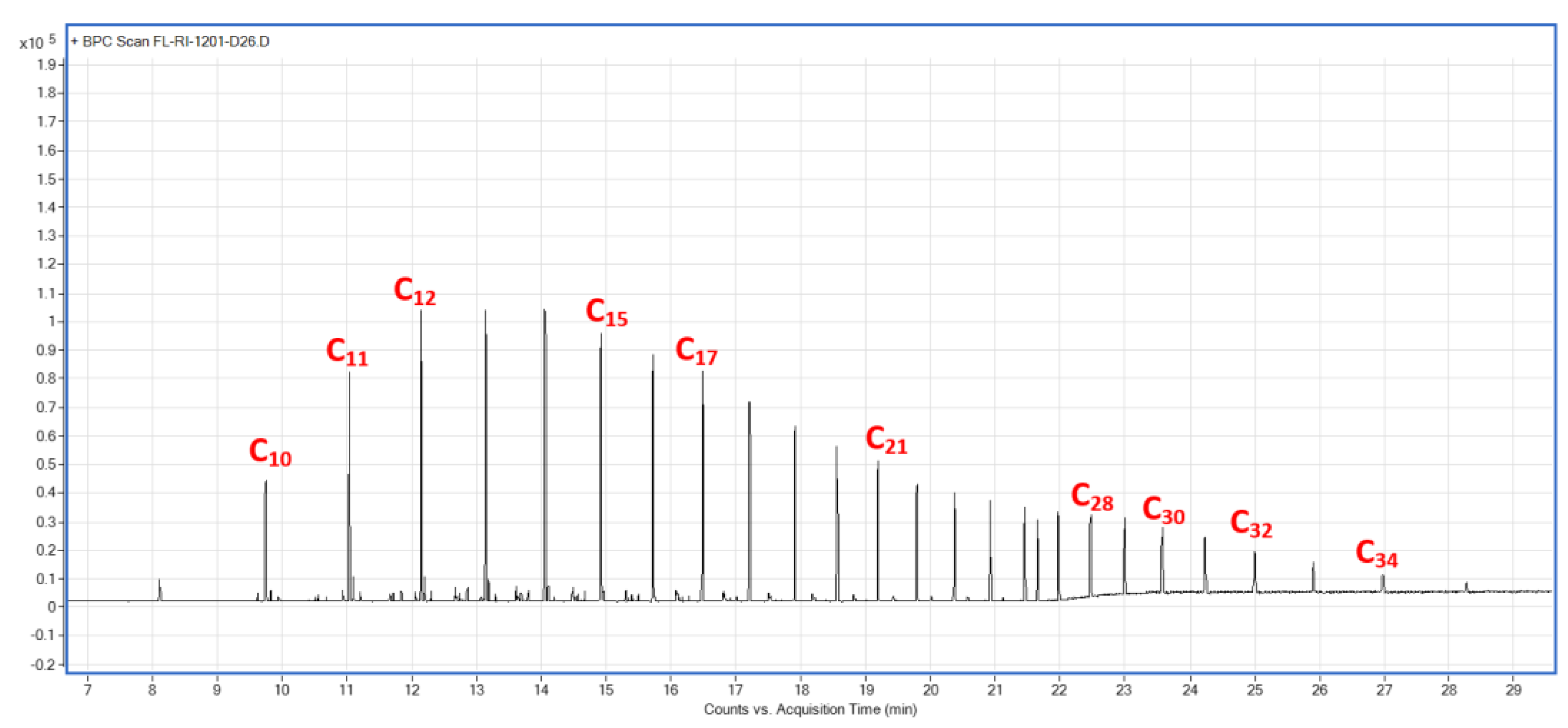 Energies 12 01031 g0a11 Energies 12 01031 g0a11