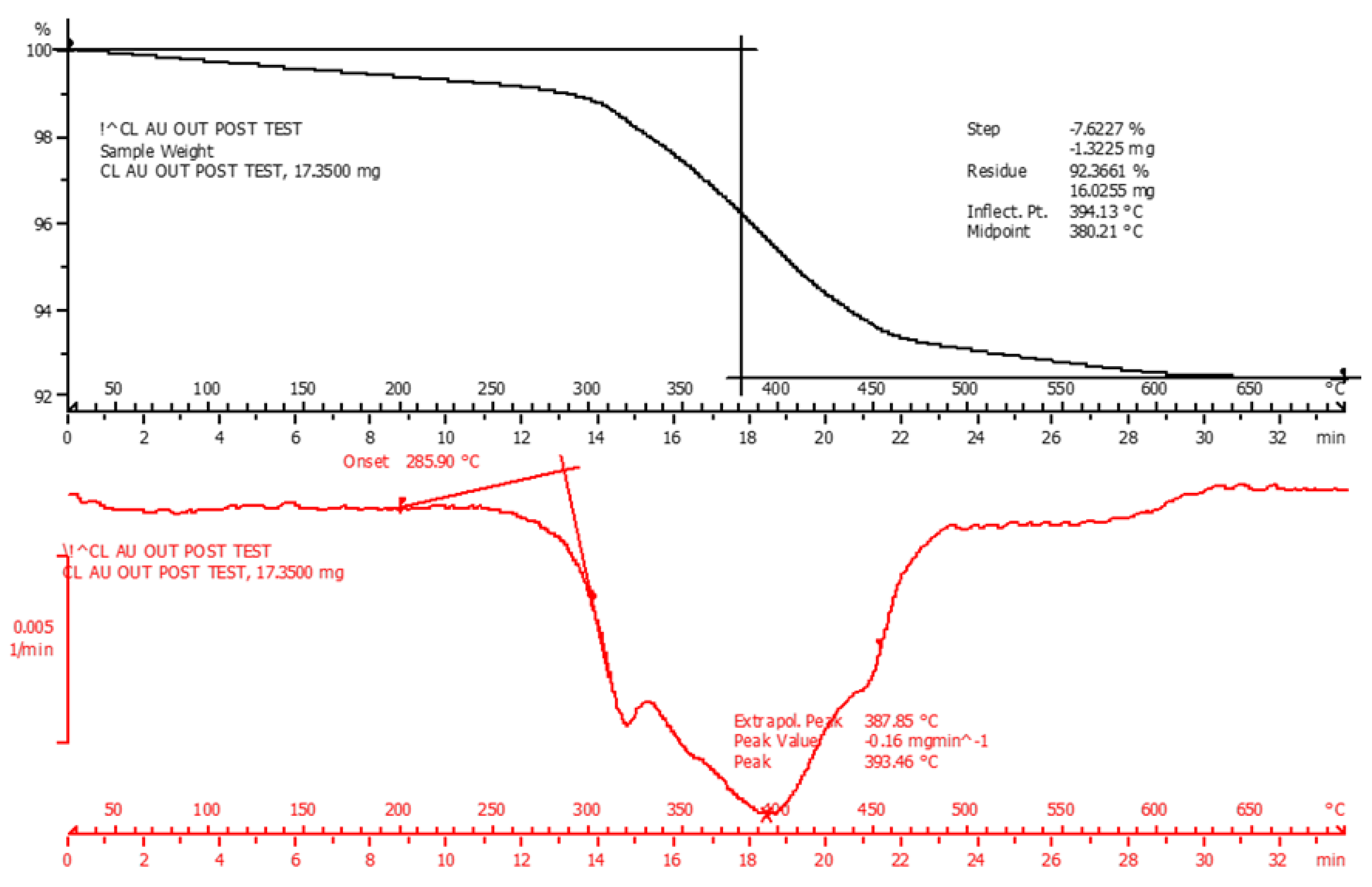 Energies 12 01031 g0a2 Energies 12 01031 g0a2